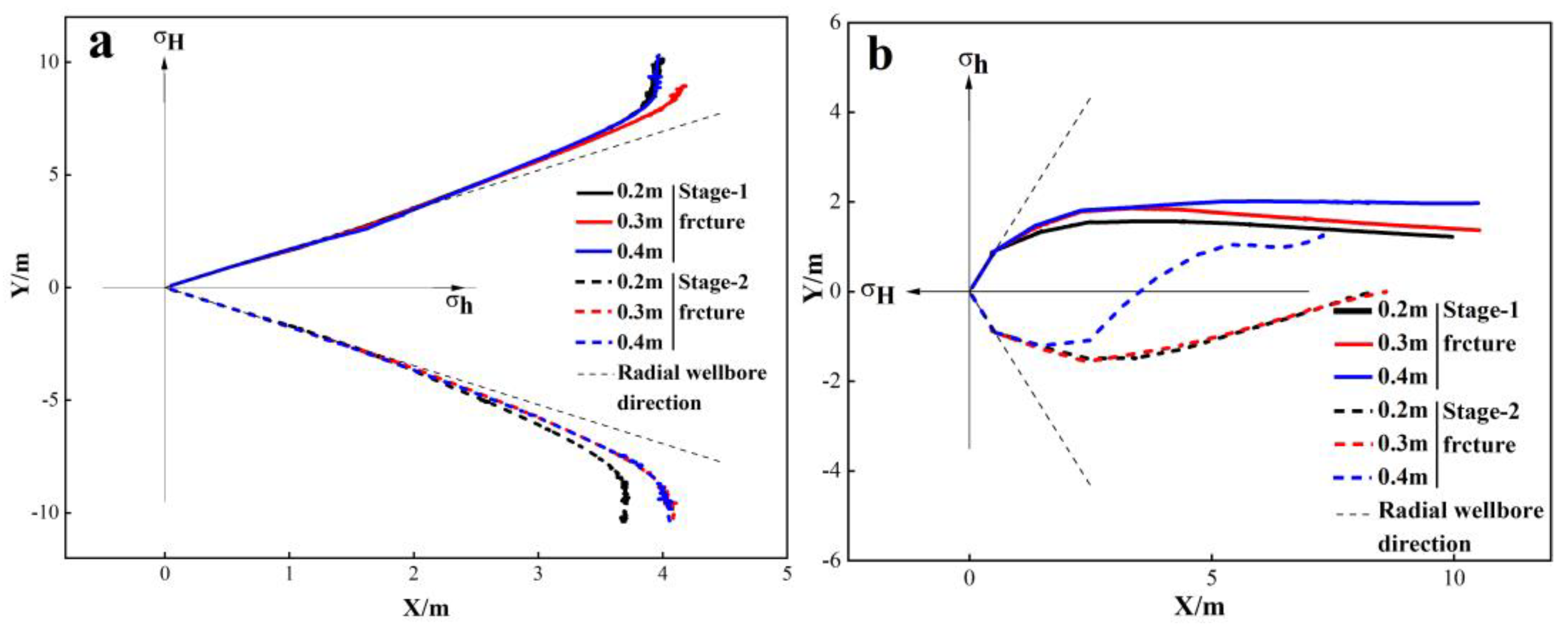 Processes 12 01539 g004
