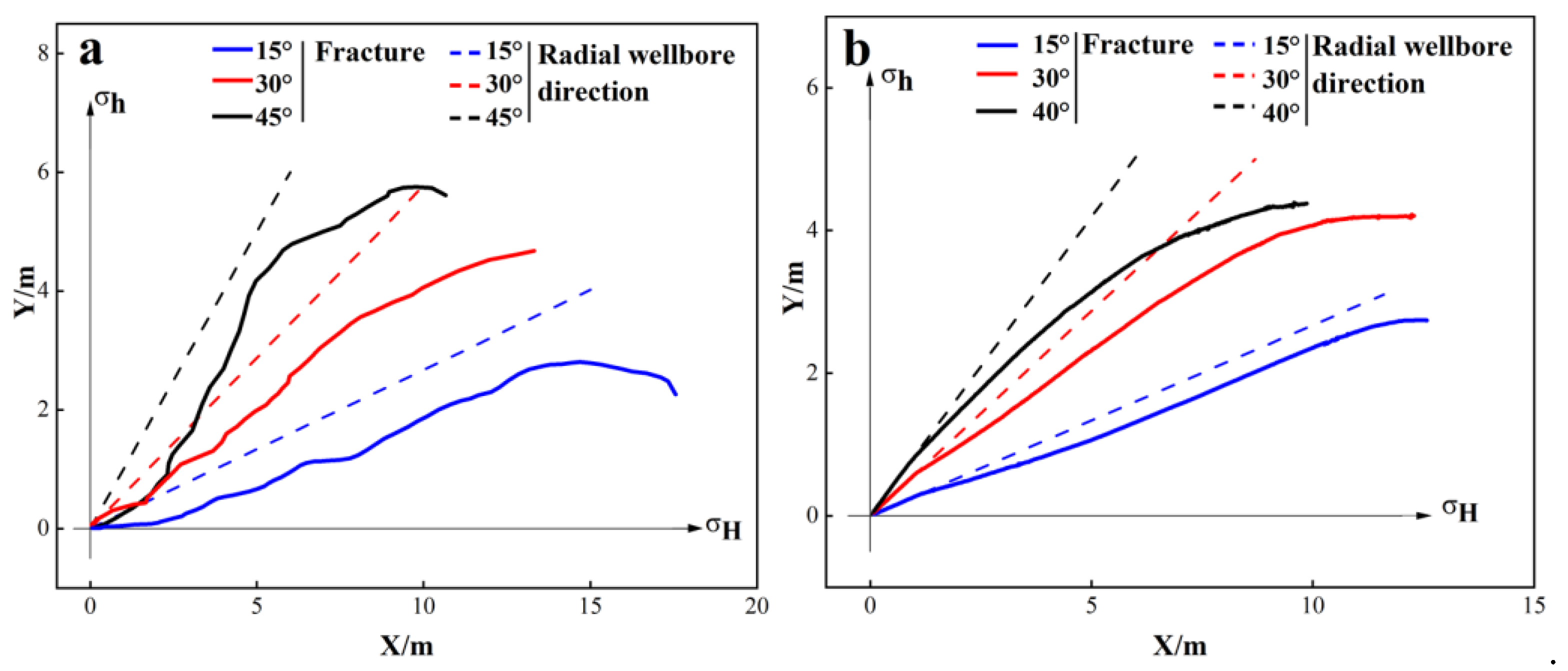 Processes 12 01539 g005