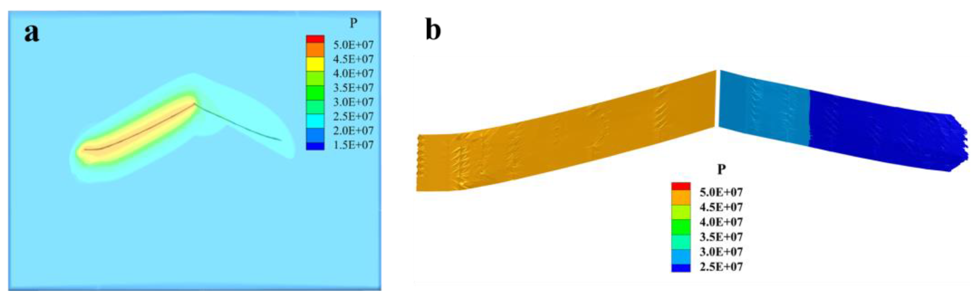 Processes 12 01539 g006
