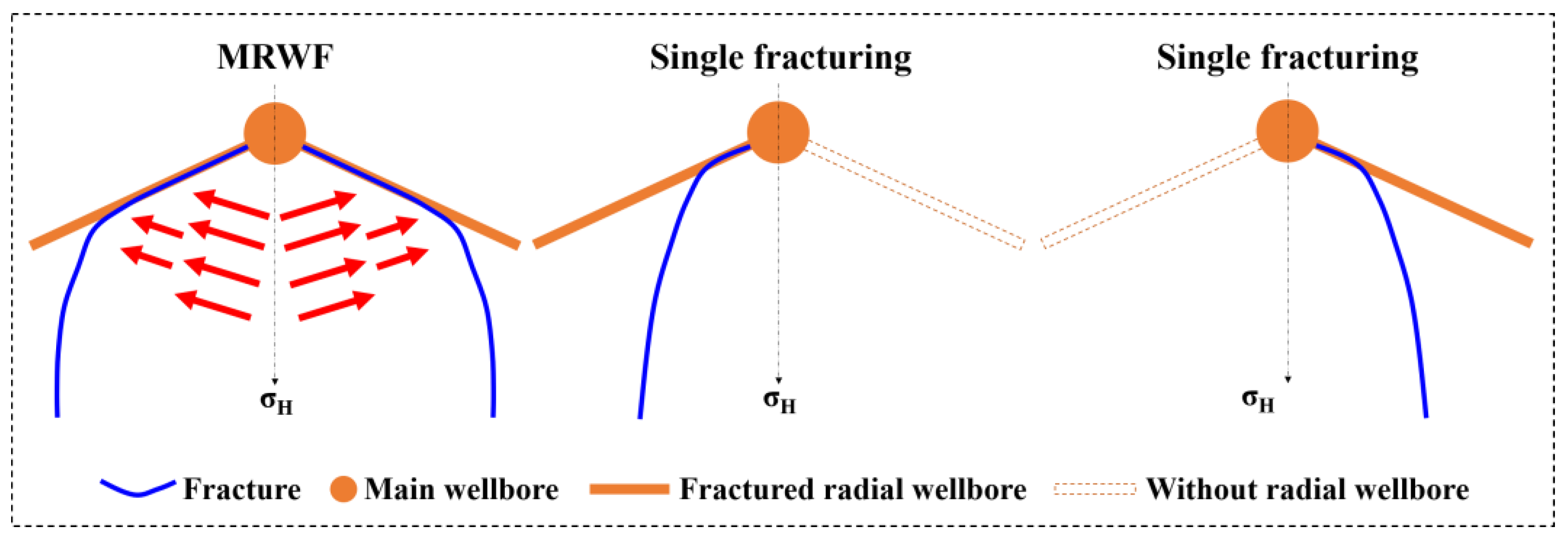 Processes 12 01539 g010