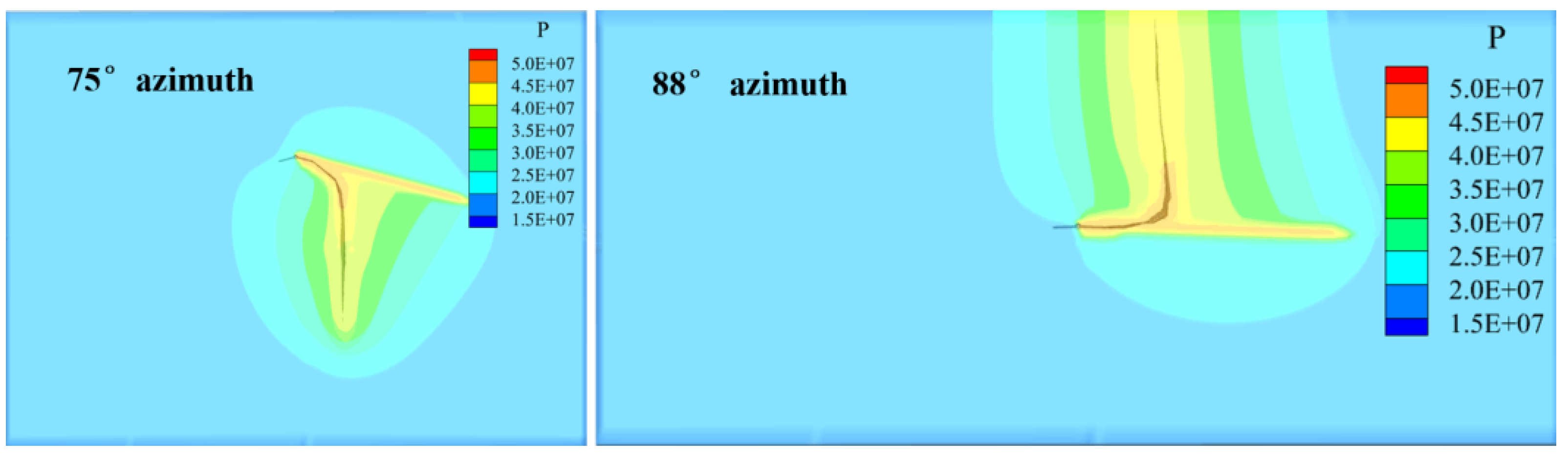Processes 12 01539 g011