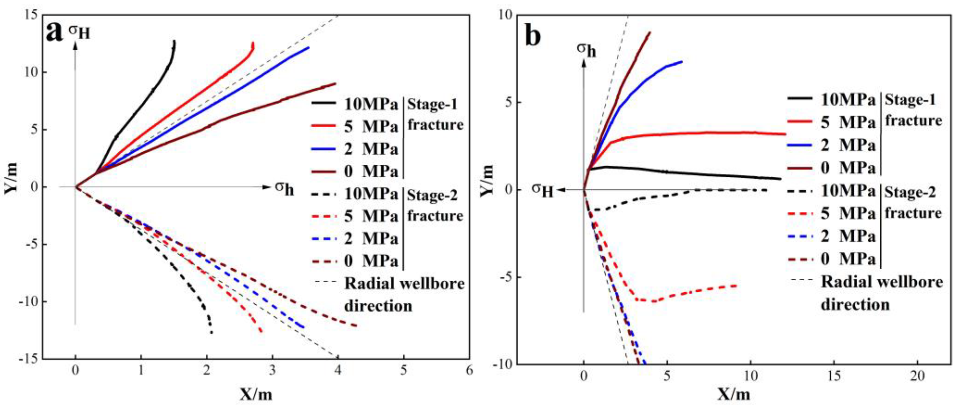 Processes 12 01539 g016