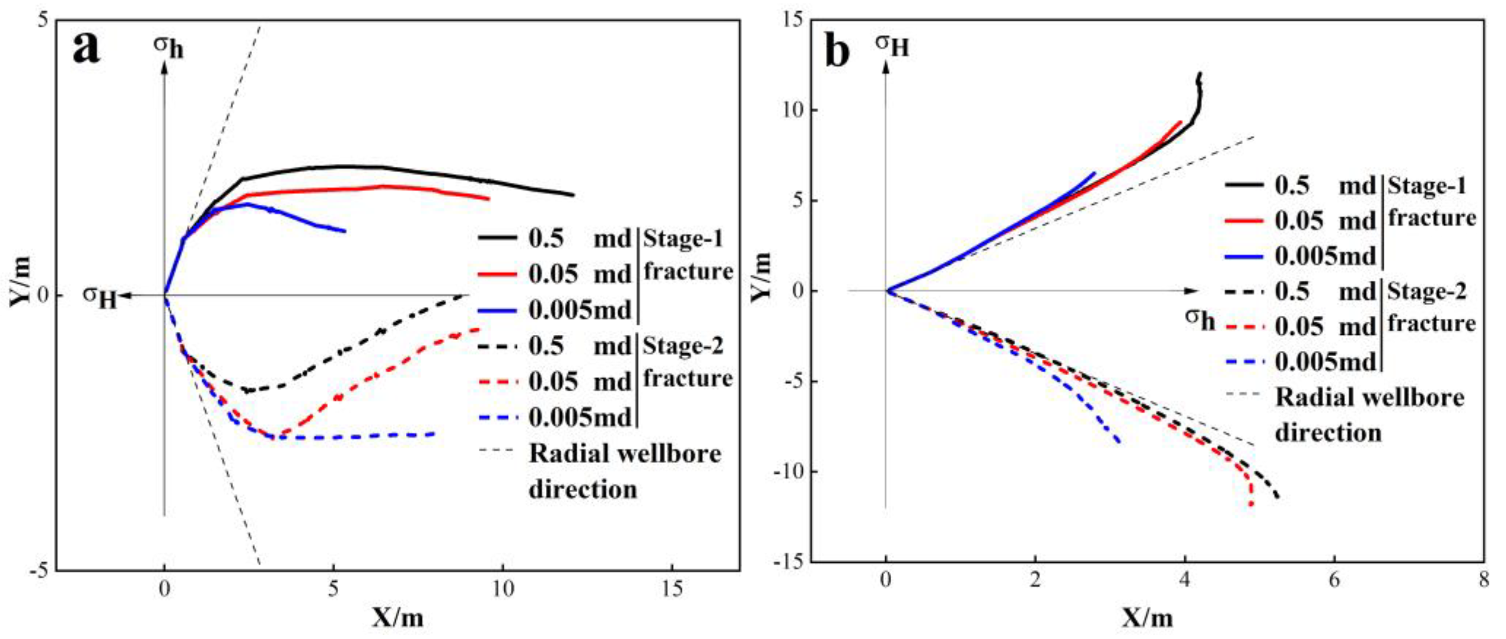 Processes 12 01539 g018