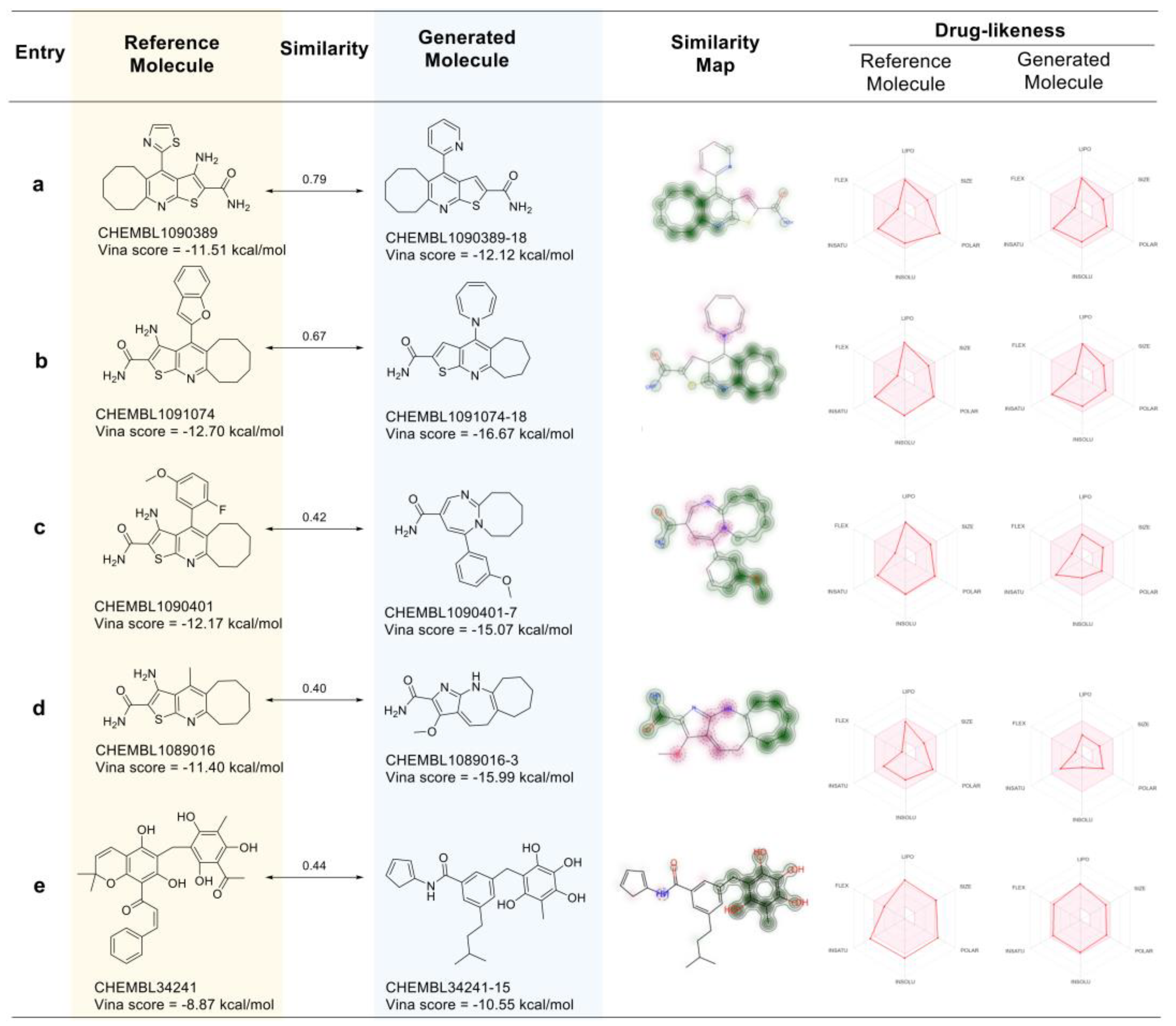 Processes 12 01540 g006
