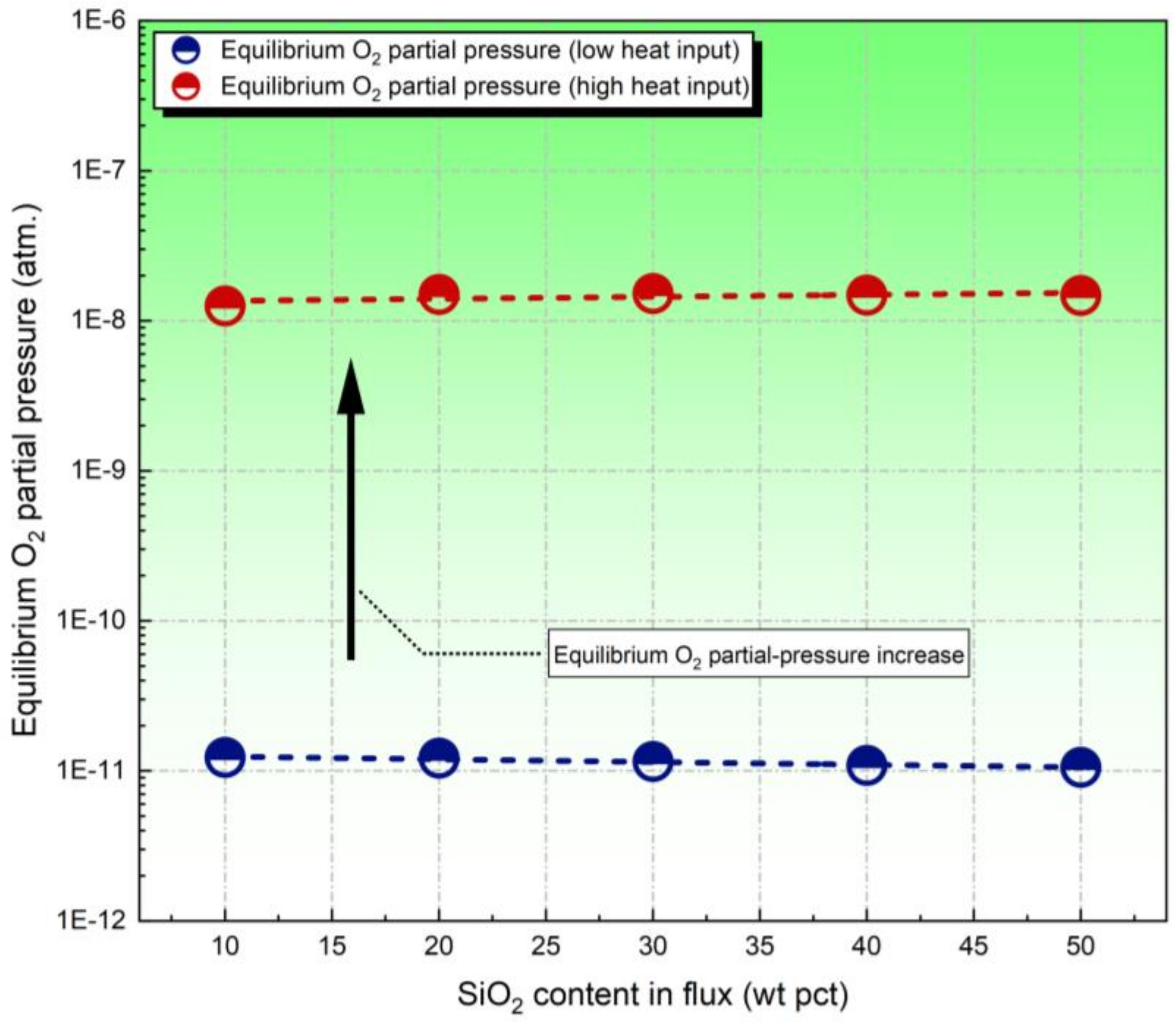 Processes 12 01541 g004