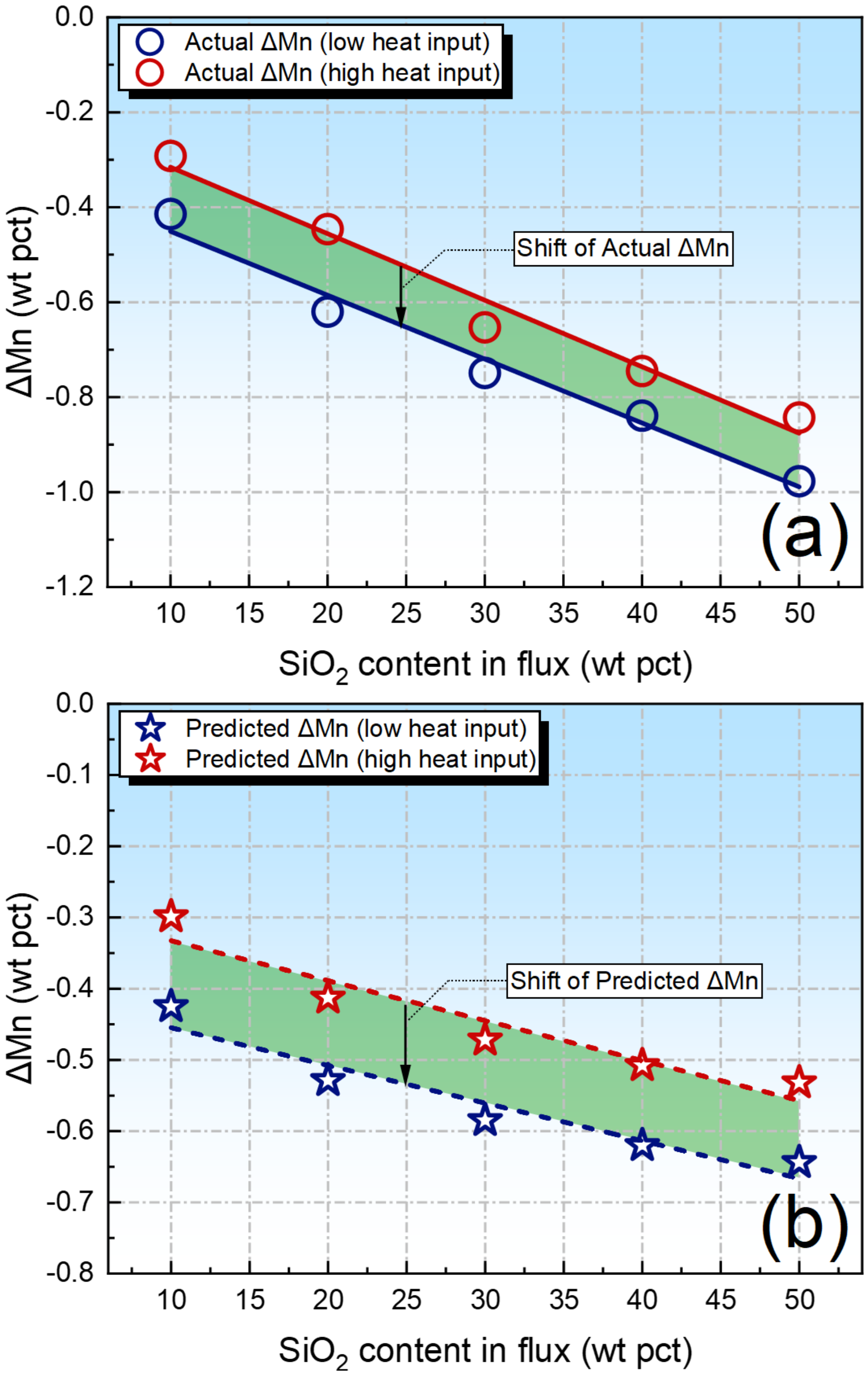 Processes 12 01541 g006