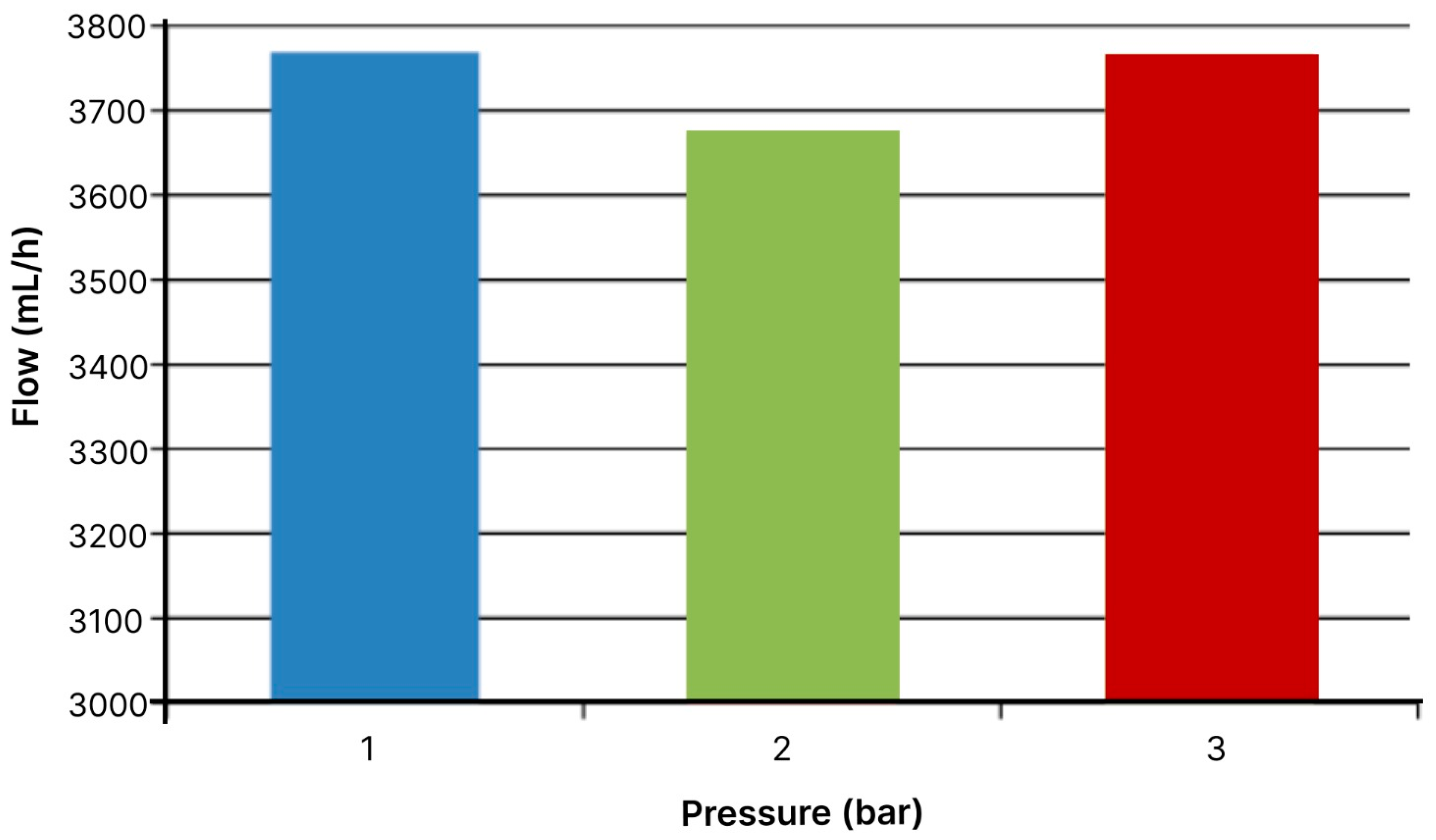 Processes 12 01542 g006