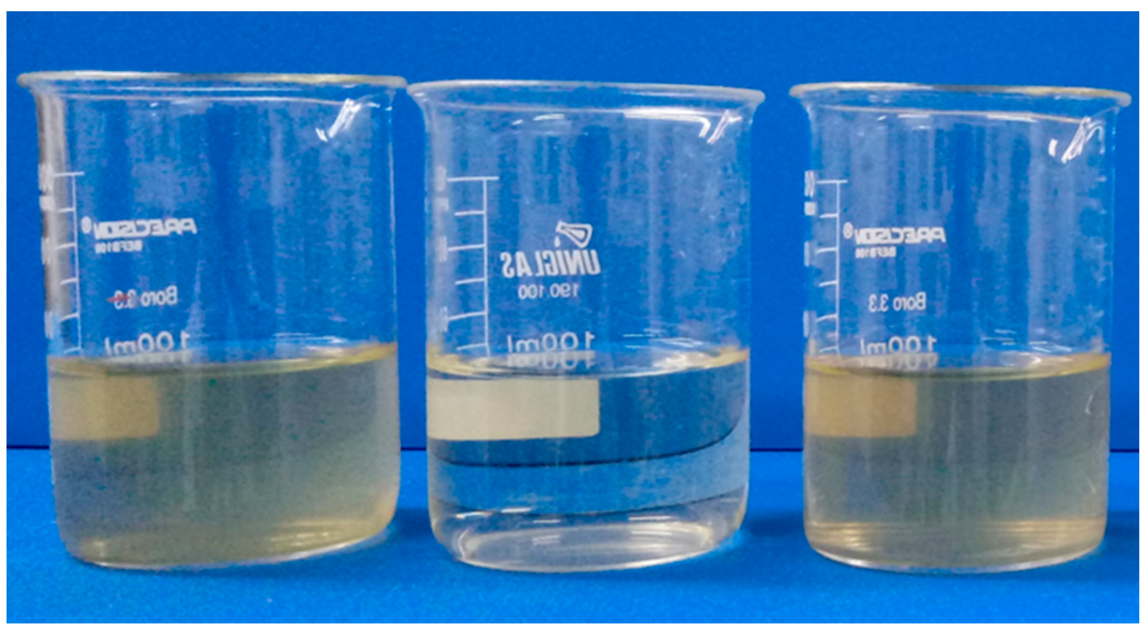 Processes 12 01542 g020