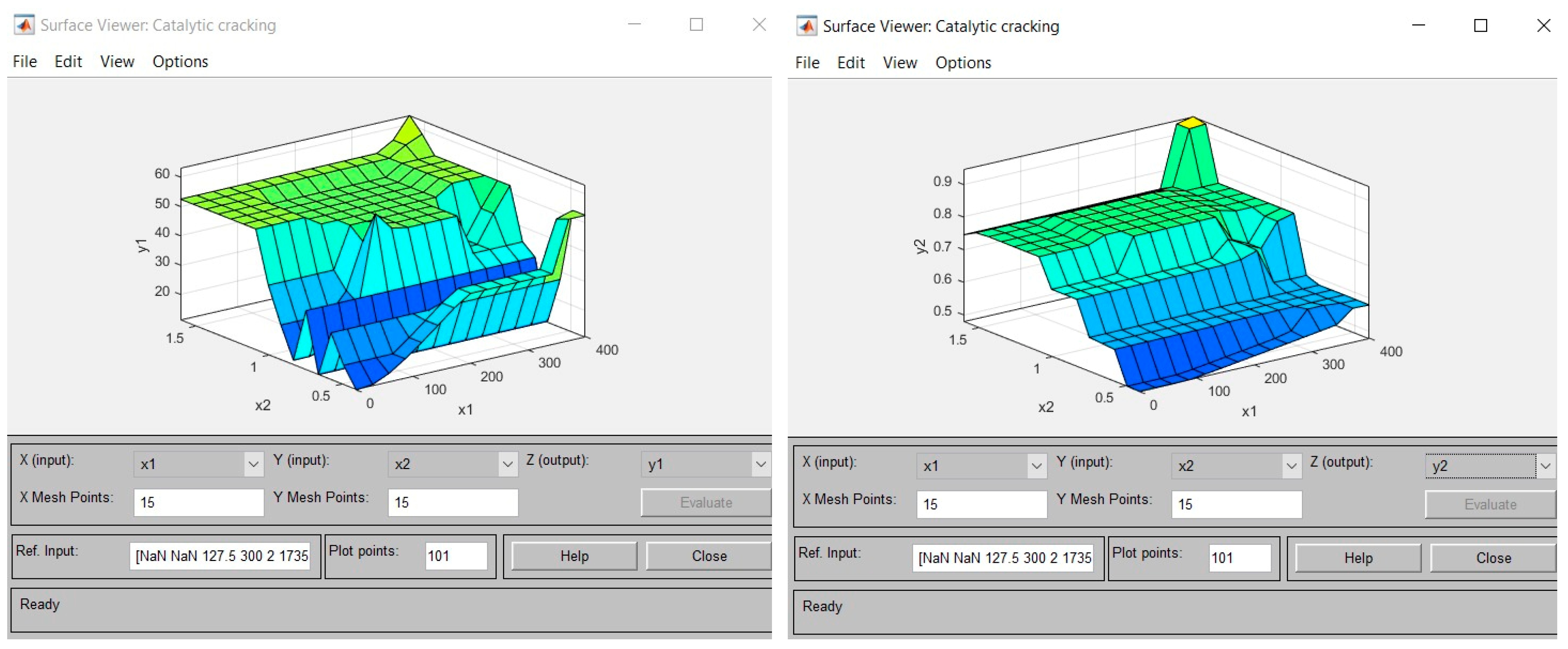 Processes 12 01543 g013
