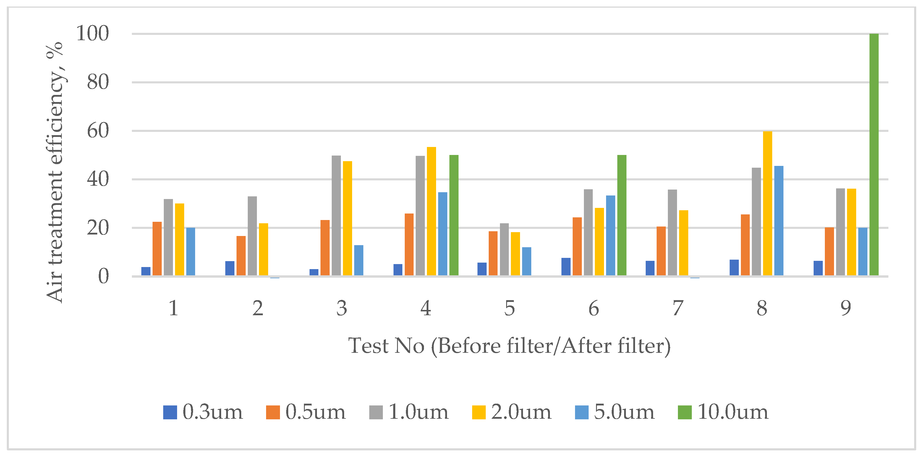 Processes 12 01545 g004