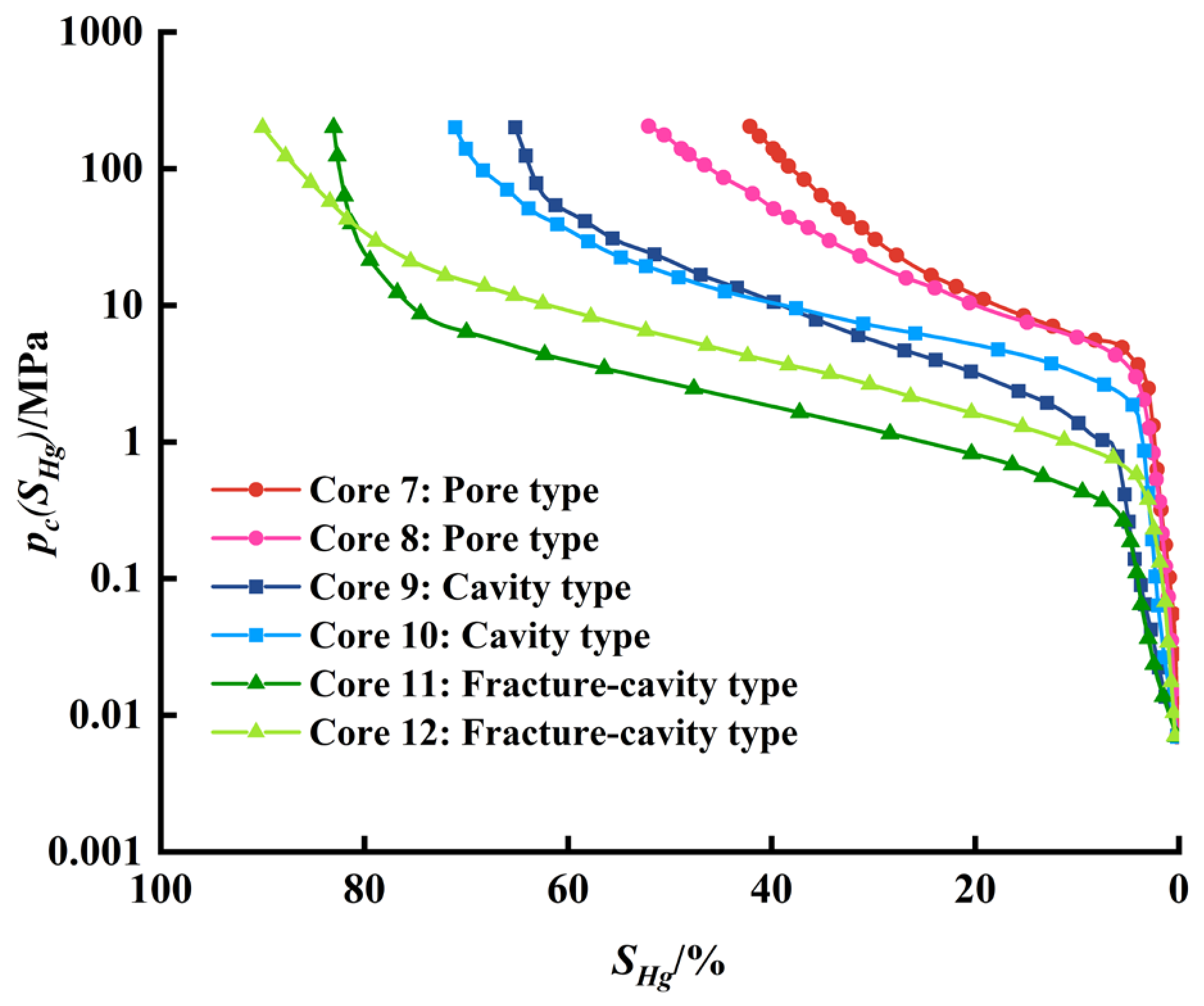 Processes 12 01546 g003