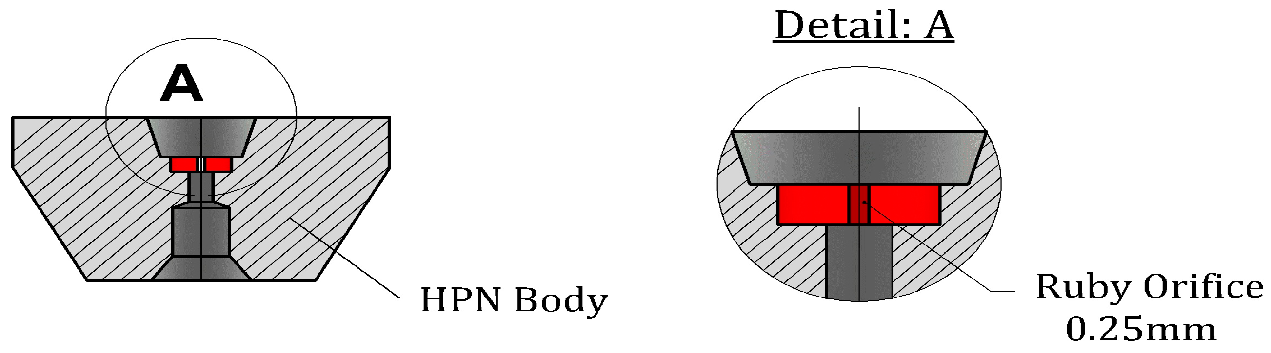 Processes 12 01551 g001