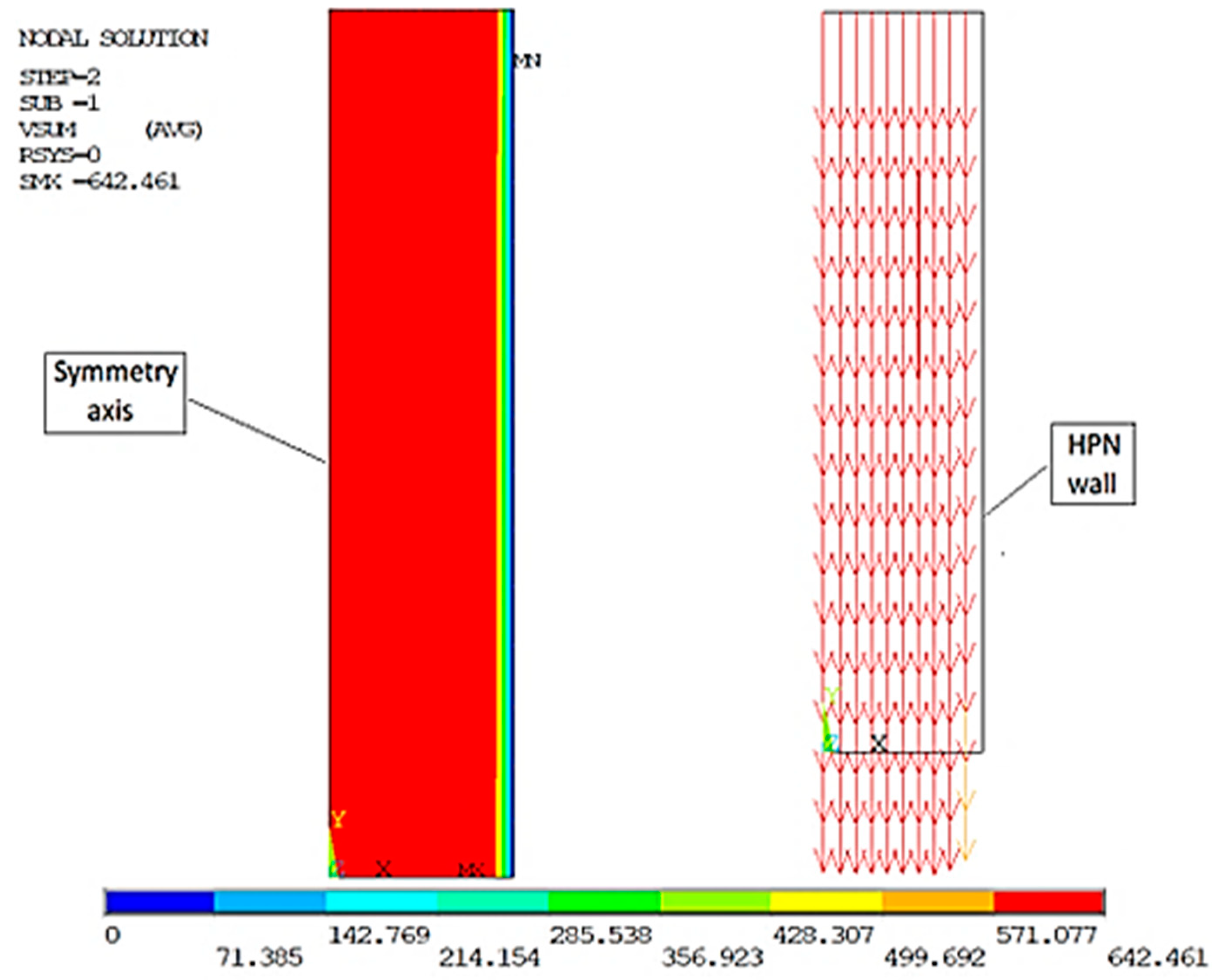 Processes 12 01551 g010