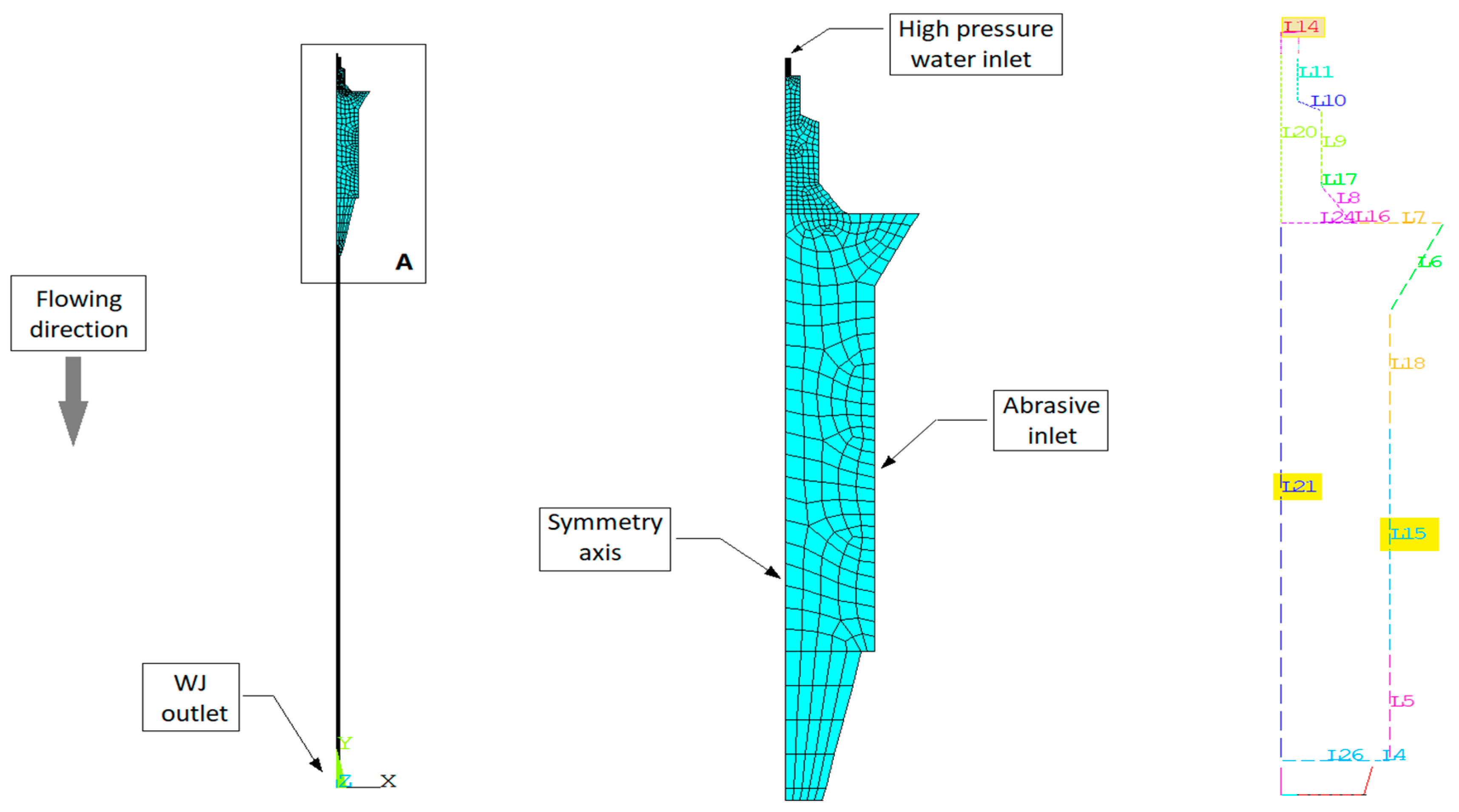 Processes 12 01551 g012