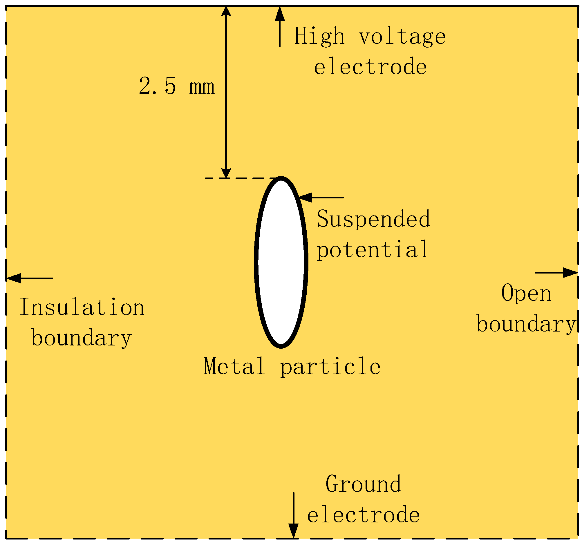 Processes 12 01554 g001