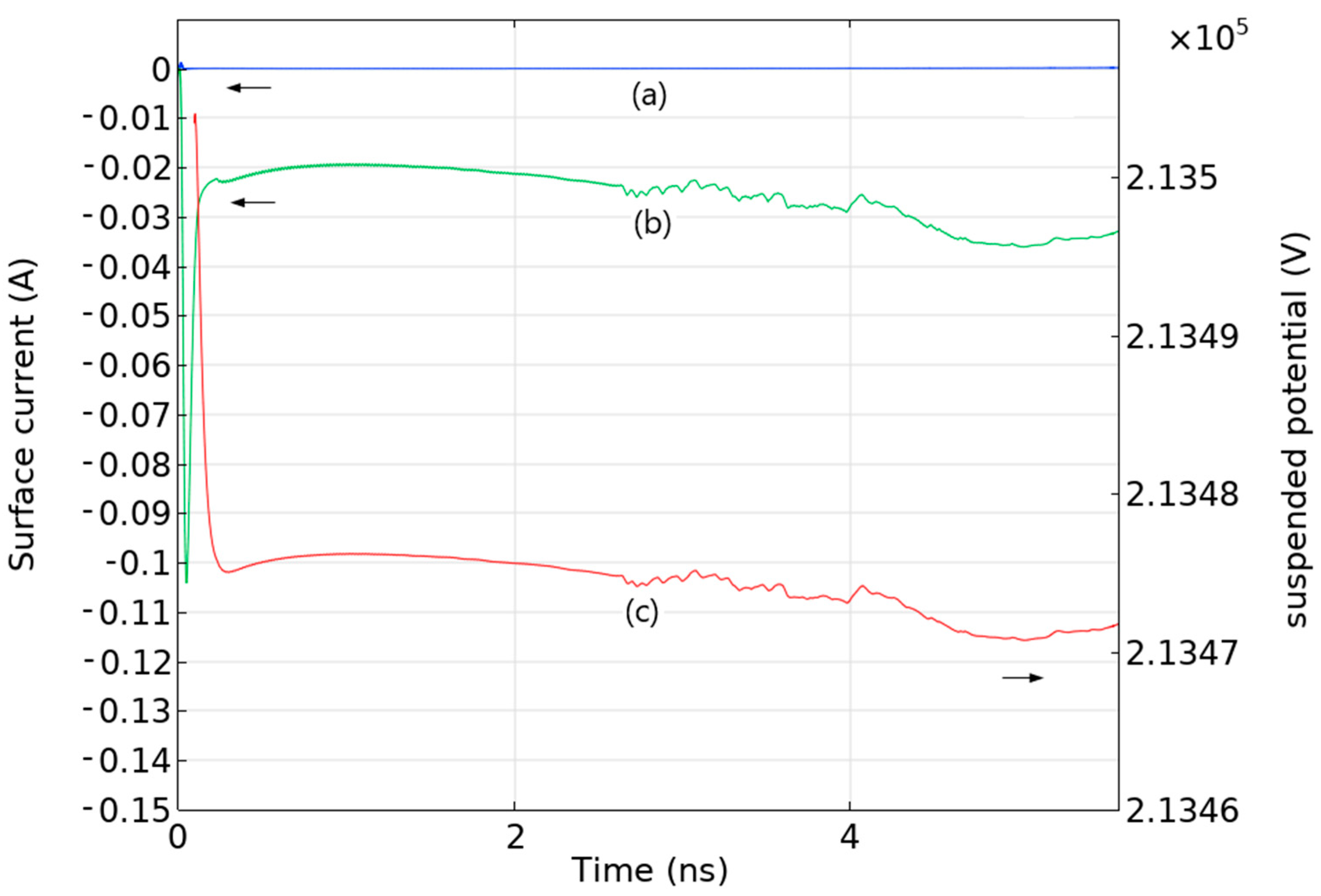 Processes 12 01554 g003
