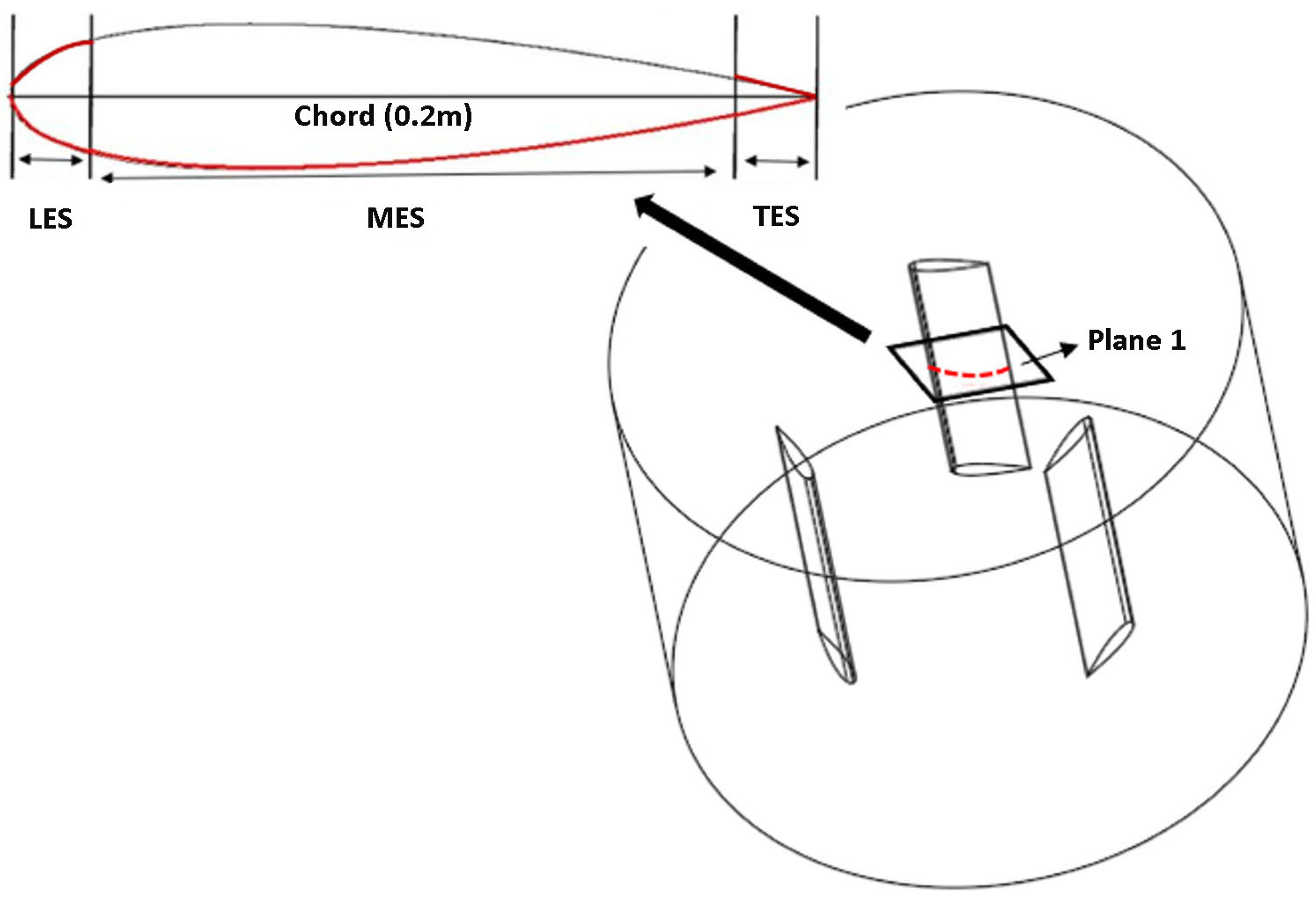 Processes 12 01556 g011