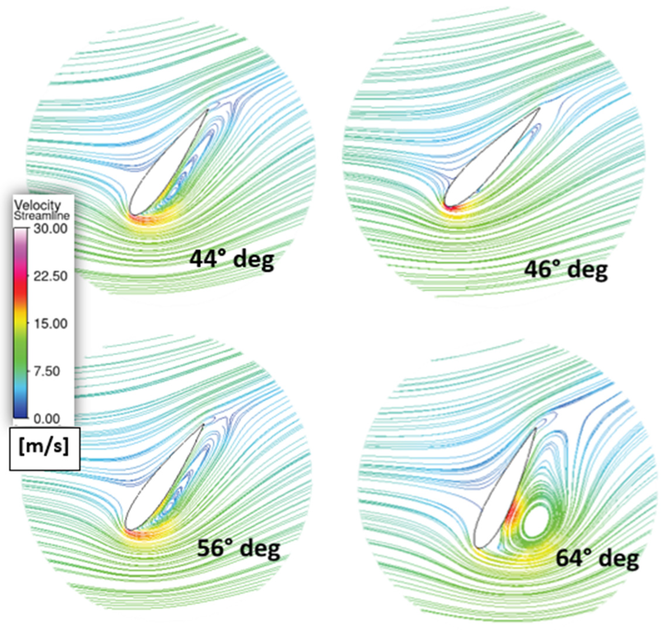 Processes 12 01556 g0a1