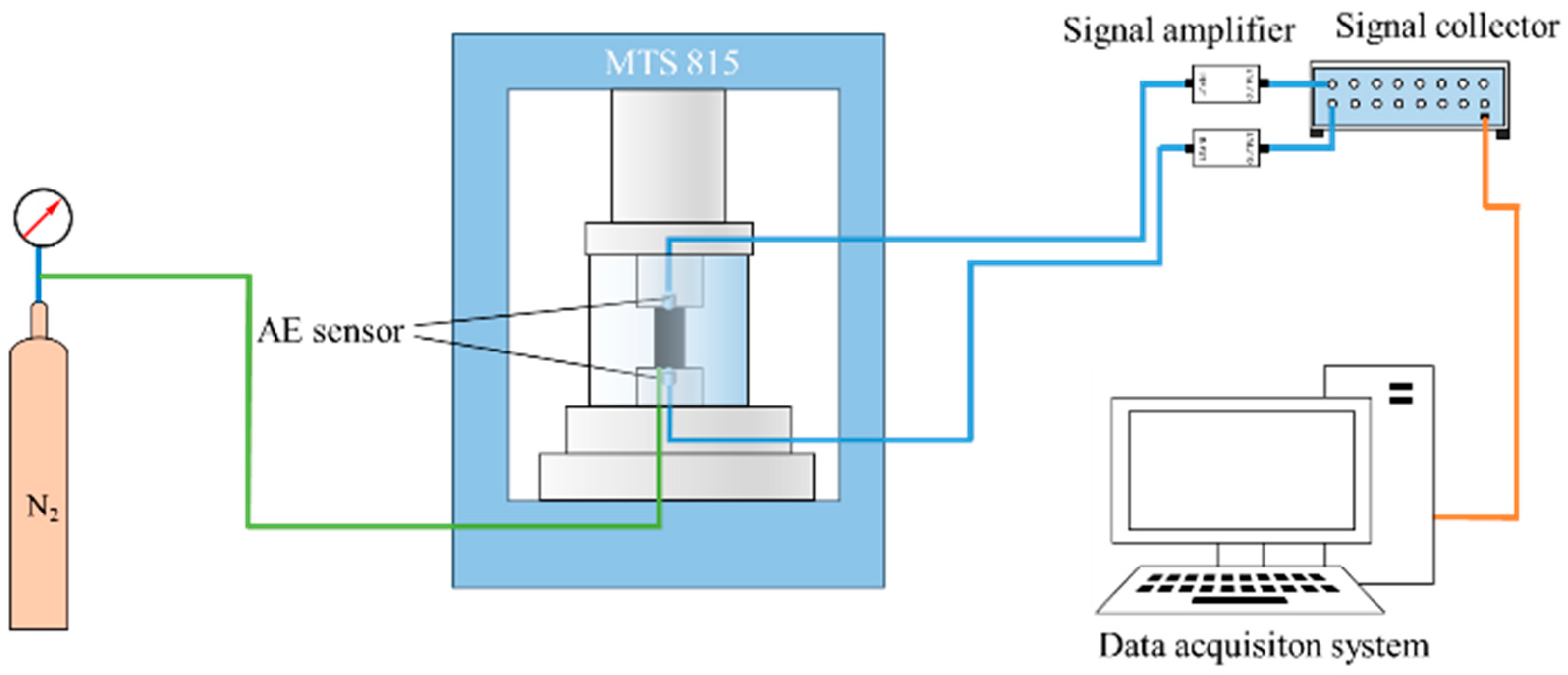 Processes 12 01558 g002