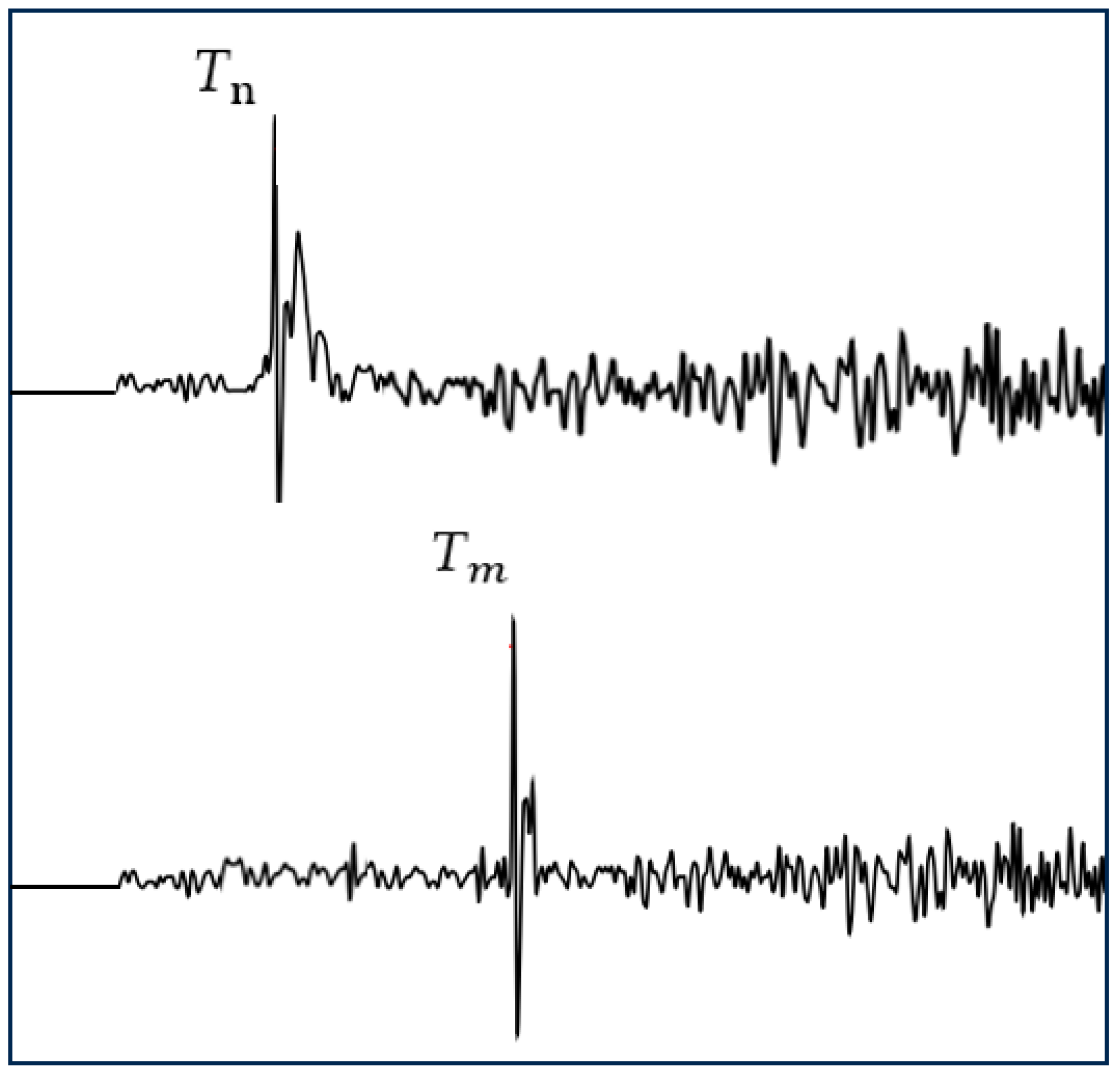 Processes 12 01558 g003