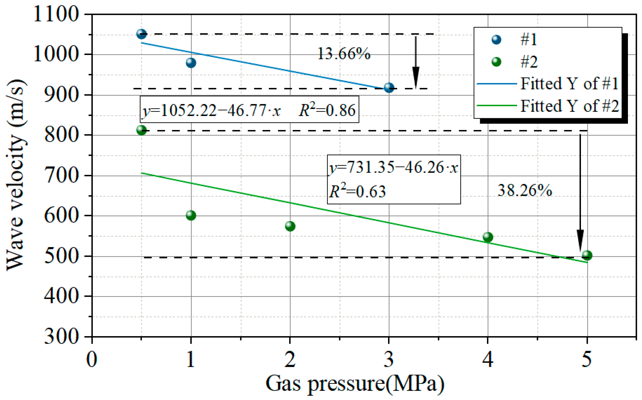 Processes 12 01558 g004
