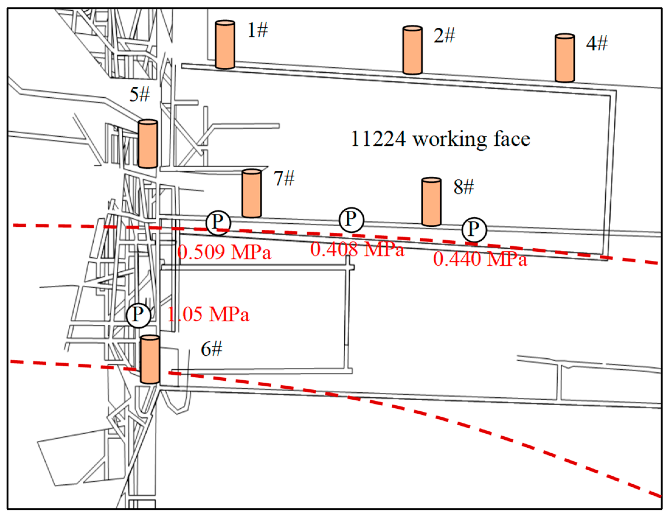 Processes 12 01558 g008
