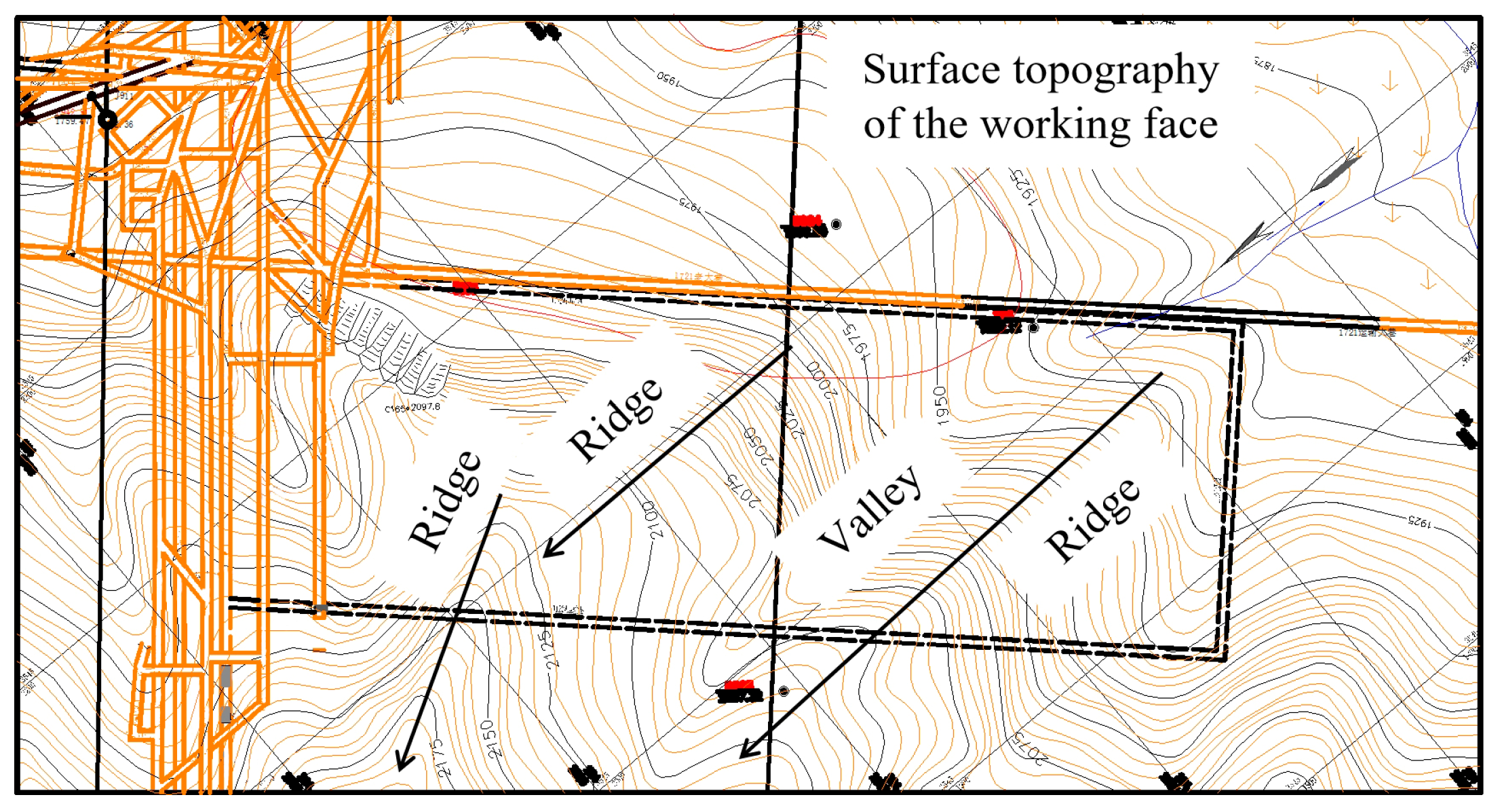 Processes 12 01558 g009