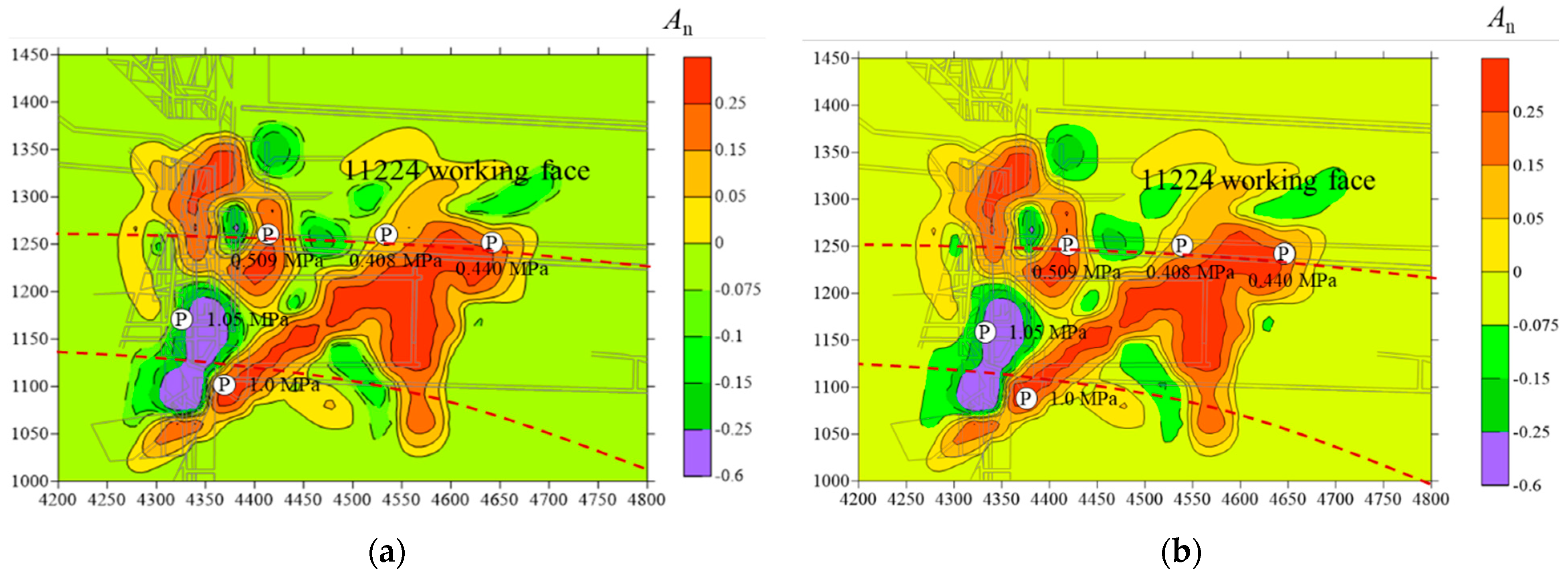 Processes 12 01558 g011