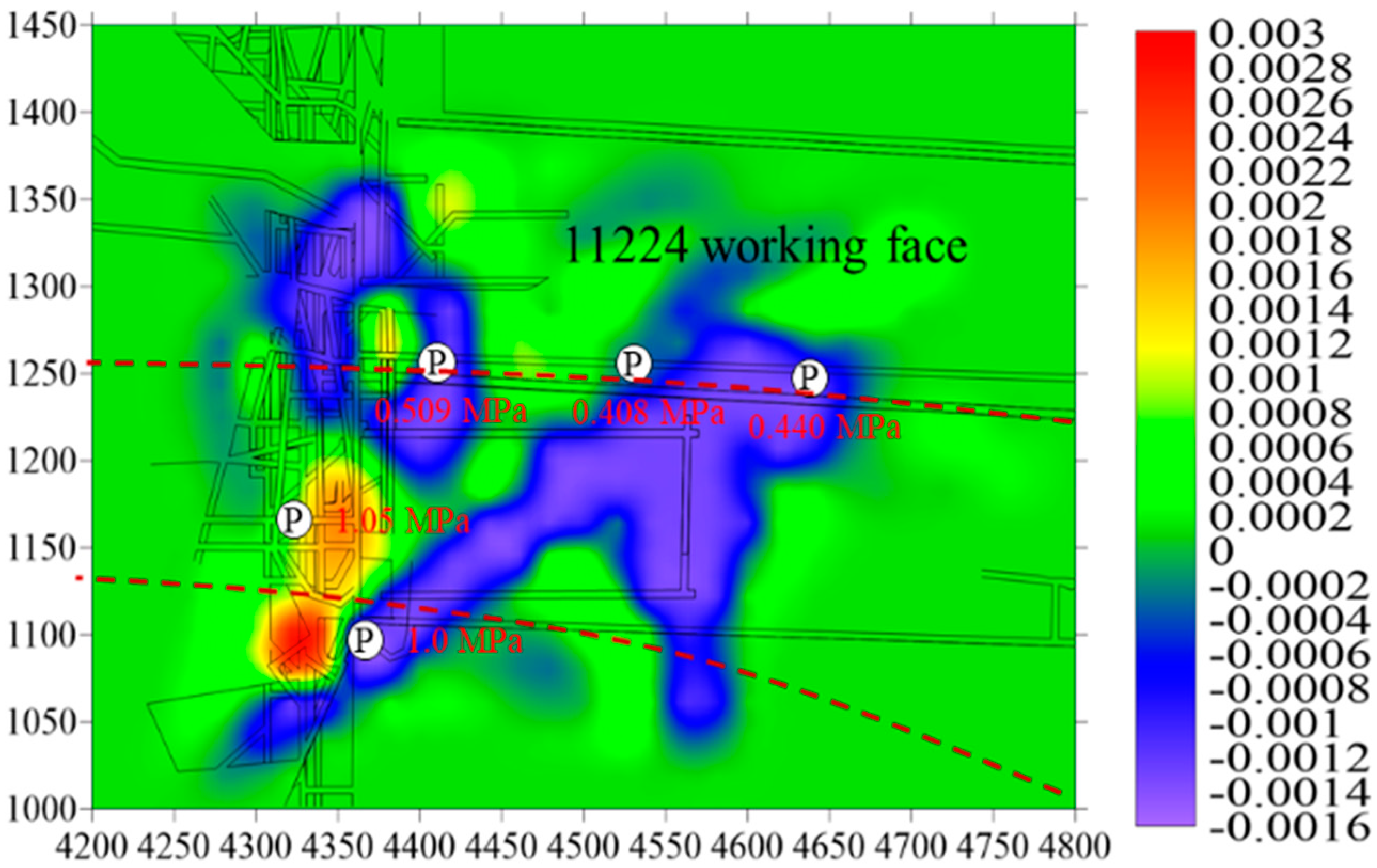 Processes 12 01558 g012