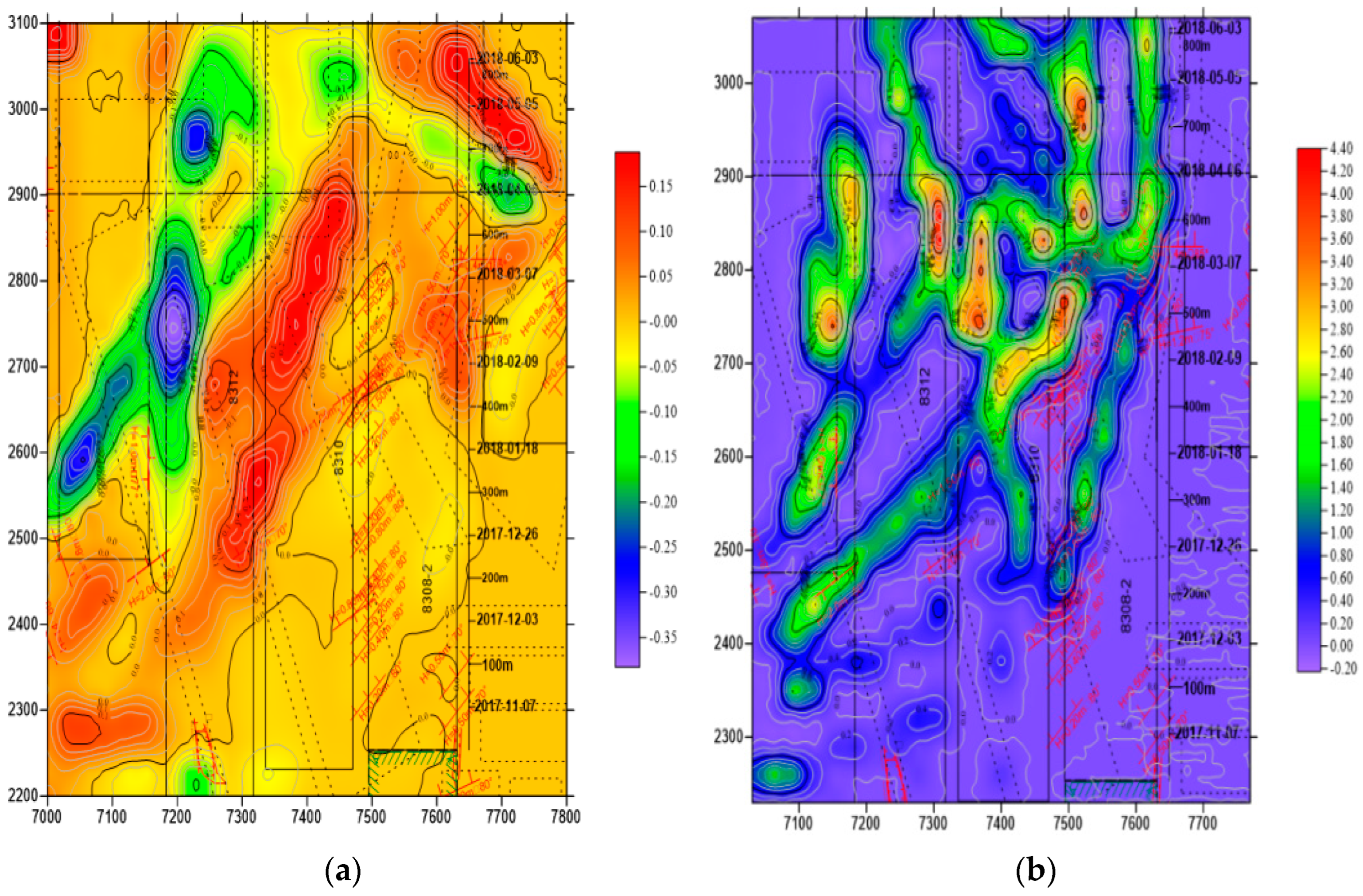 Processes 12 01558 g016