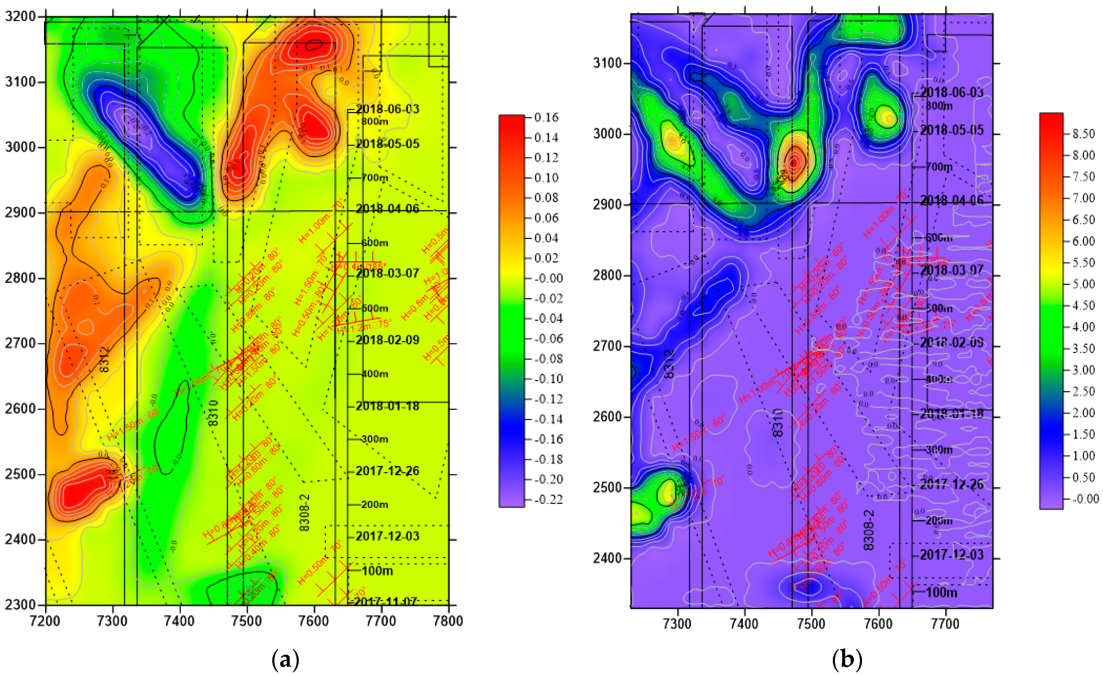 Processes 12 01558 g017