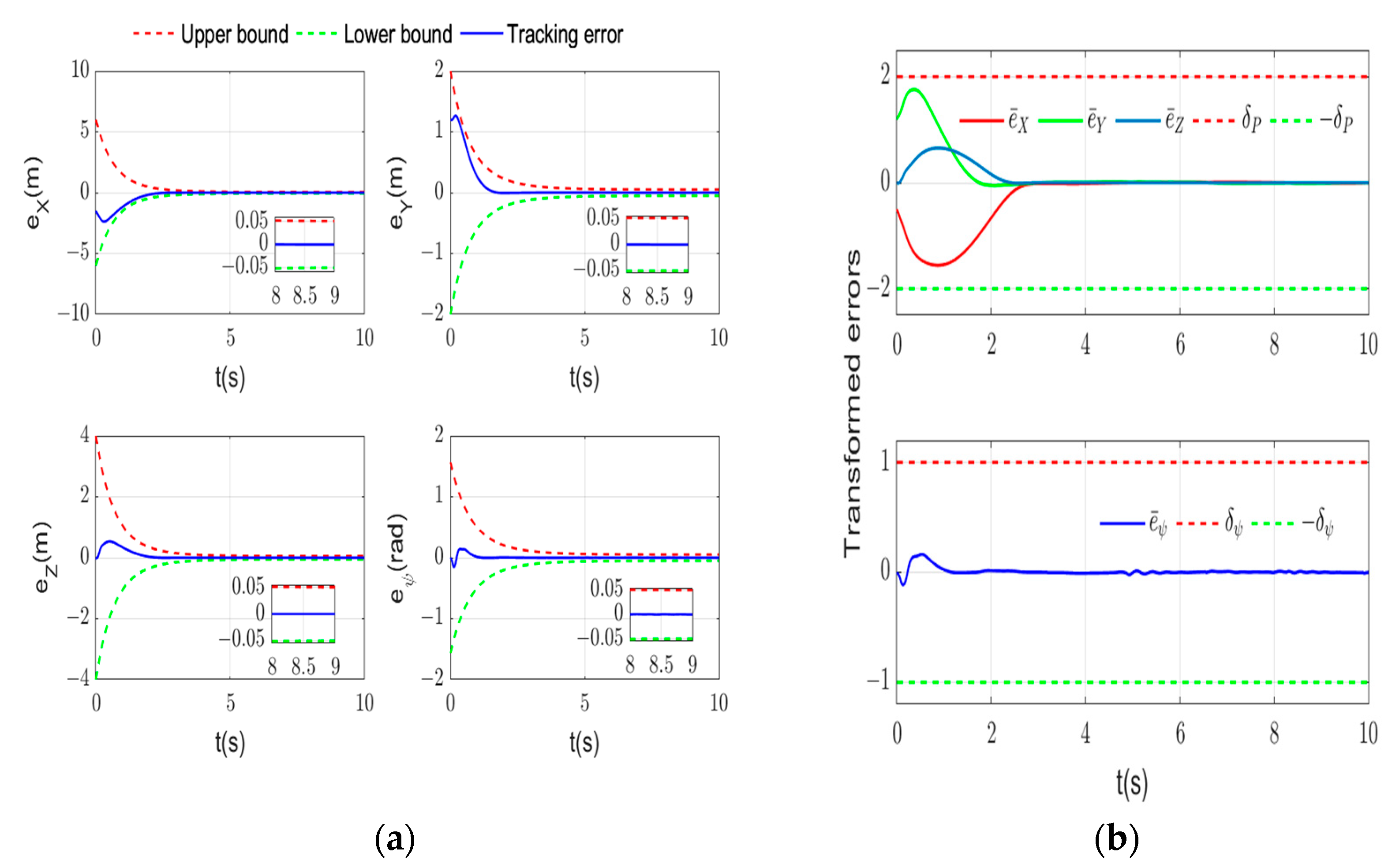 Processes 12 01559 g004
