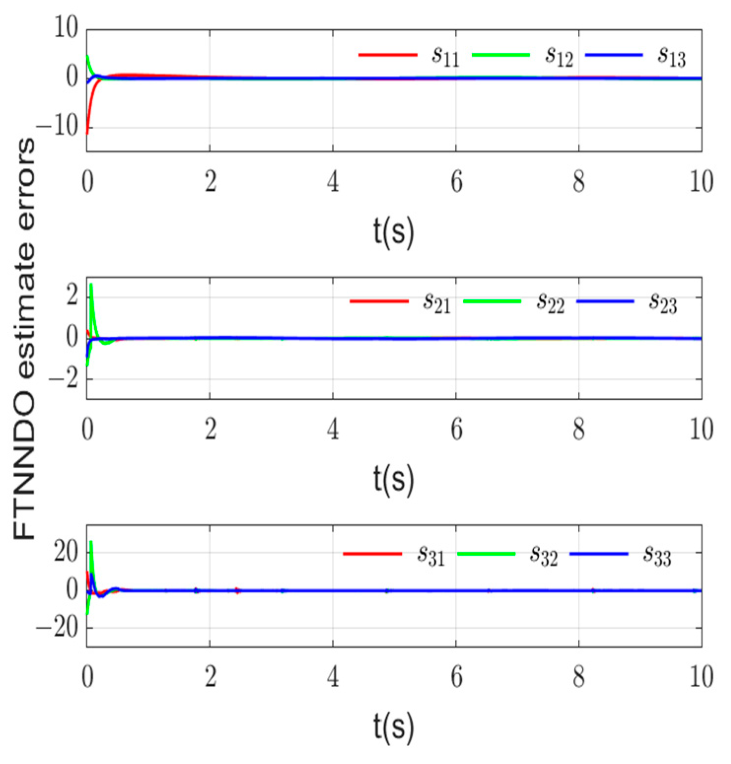 Processes 12 01559 g006