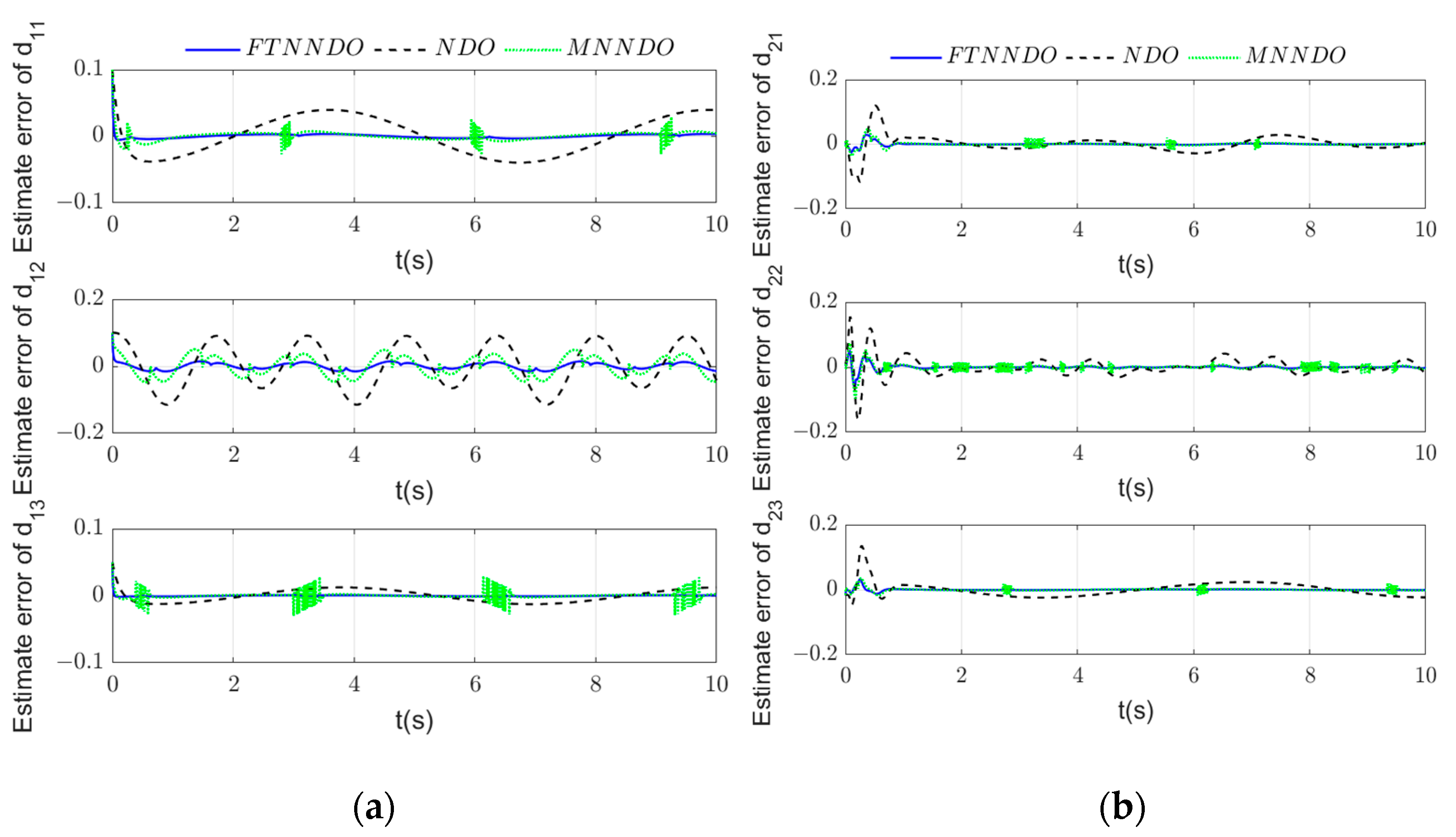 Processes 12 01559 g012