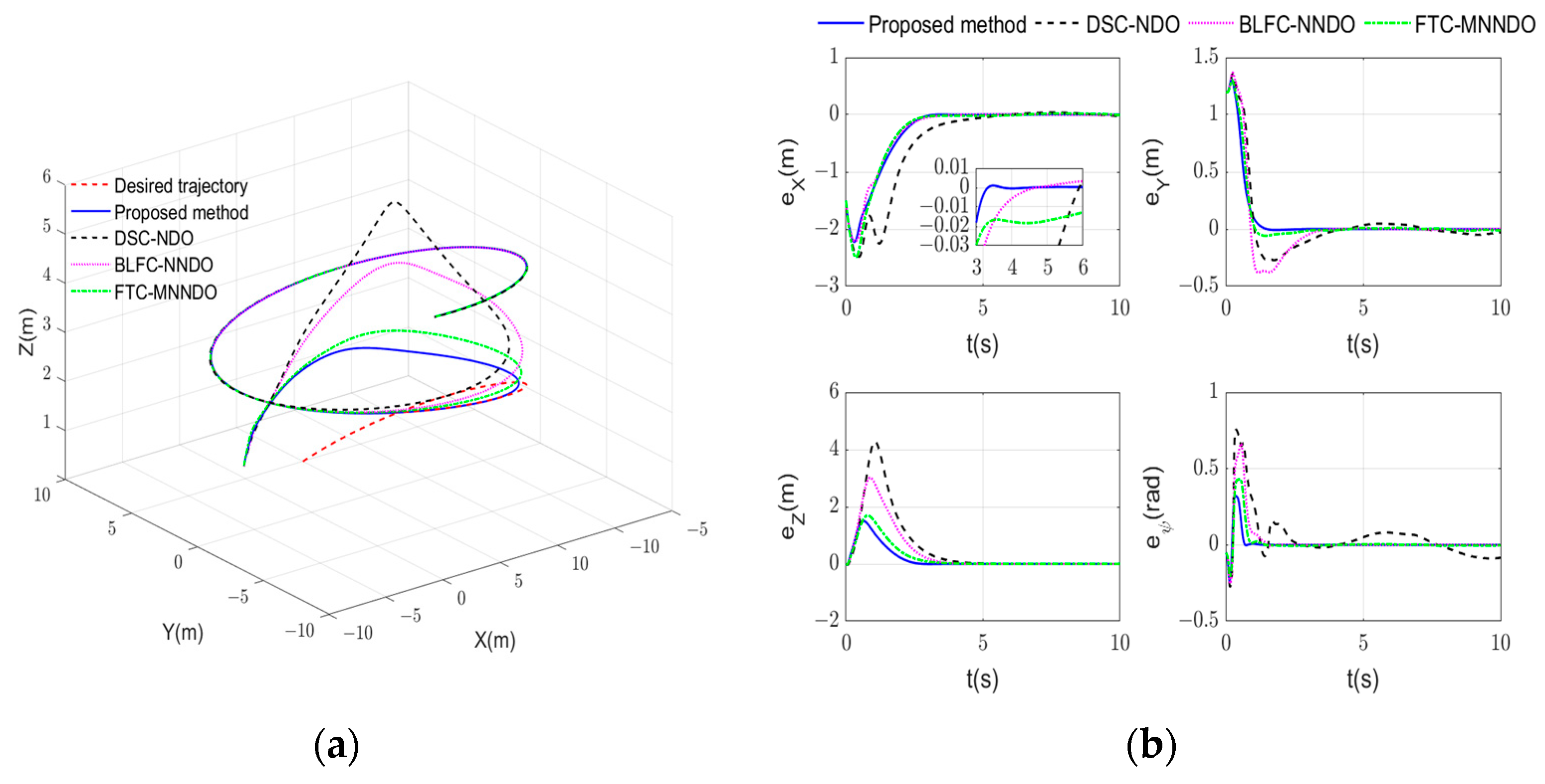 Processes 12 01559 g013
