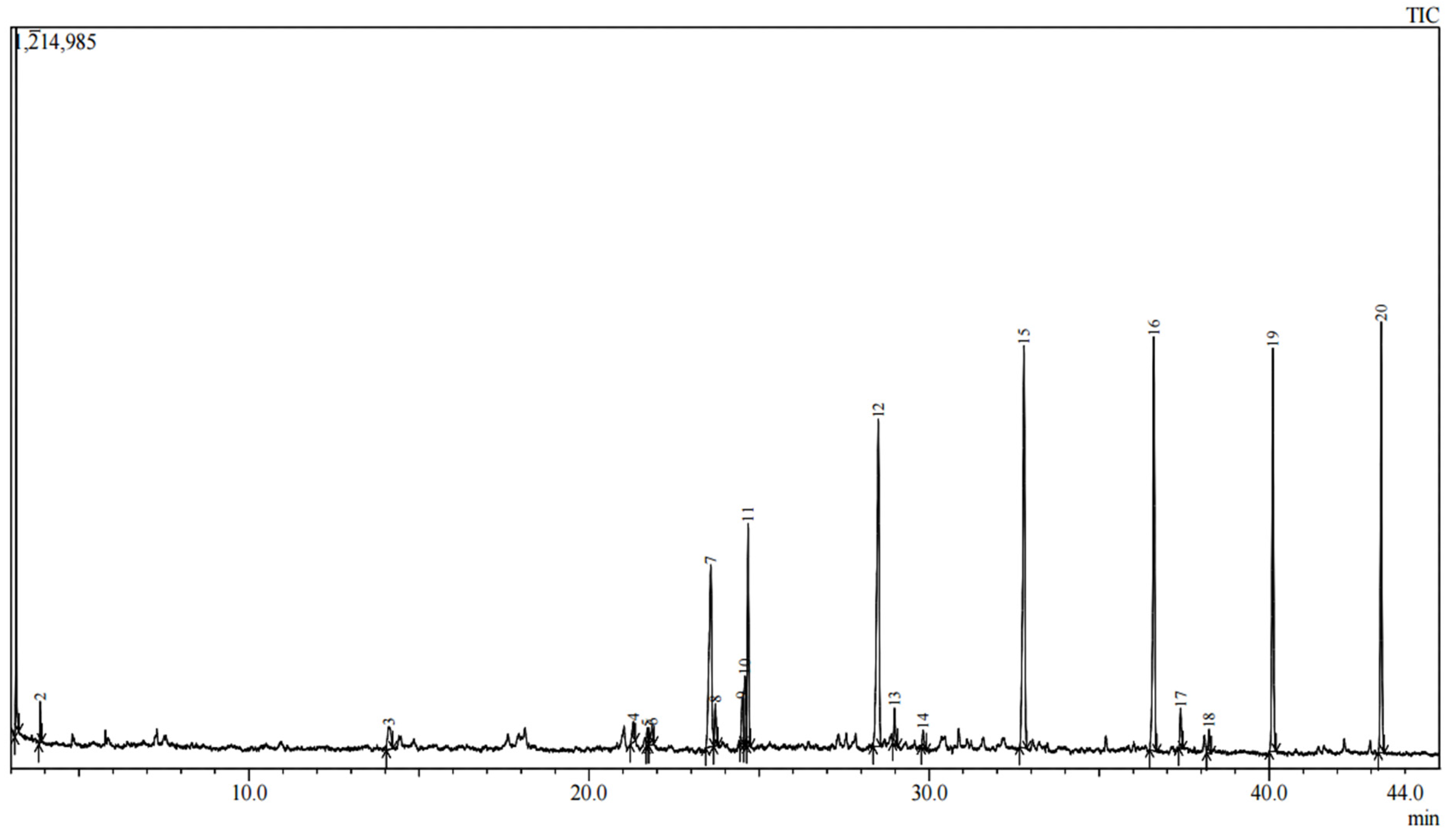 Processes 12 01567 g002 Processes 12 01567 g002
