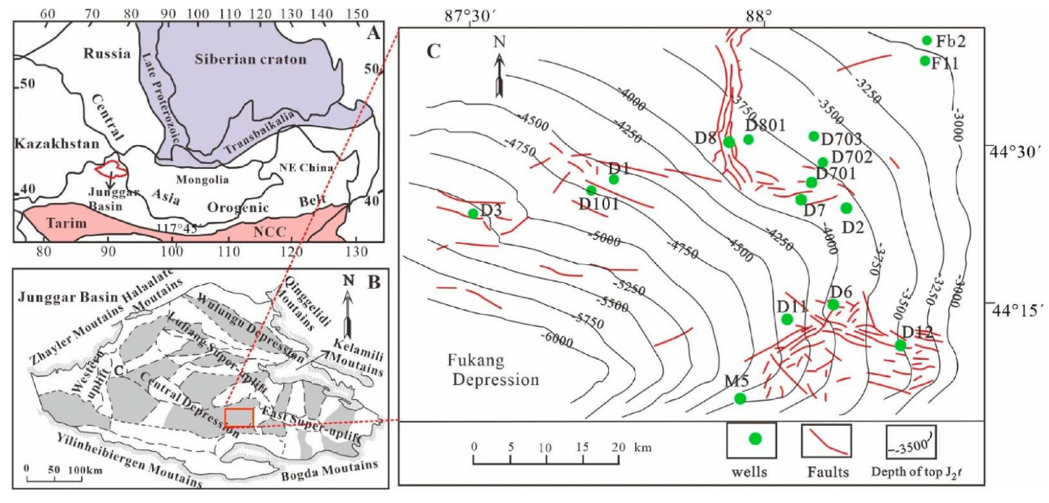 Processes 12 01572 g001