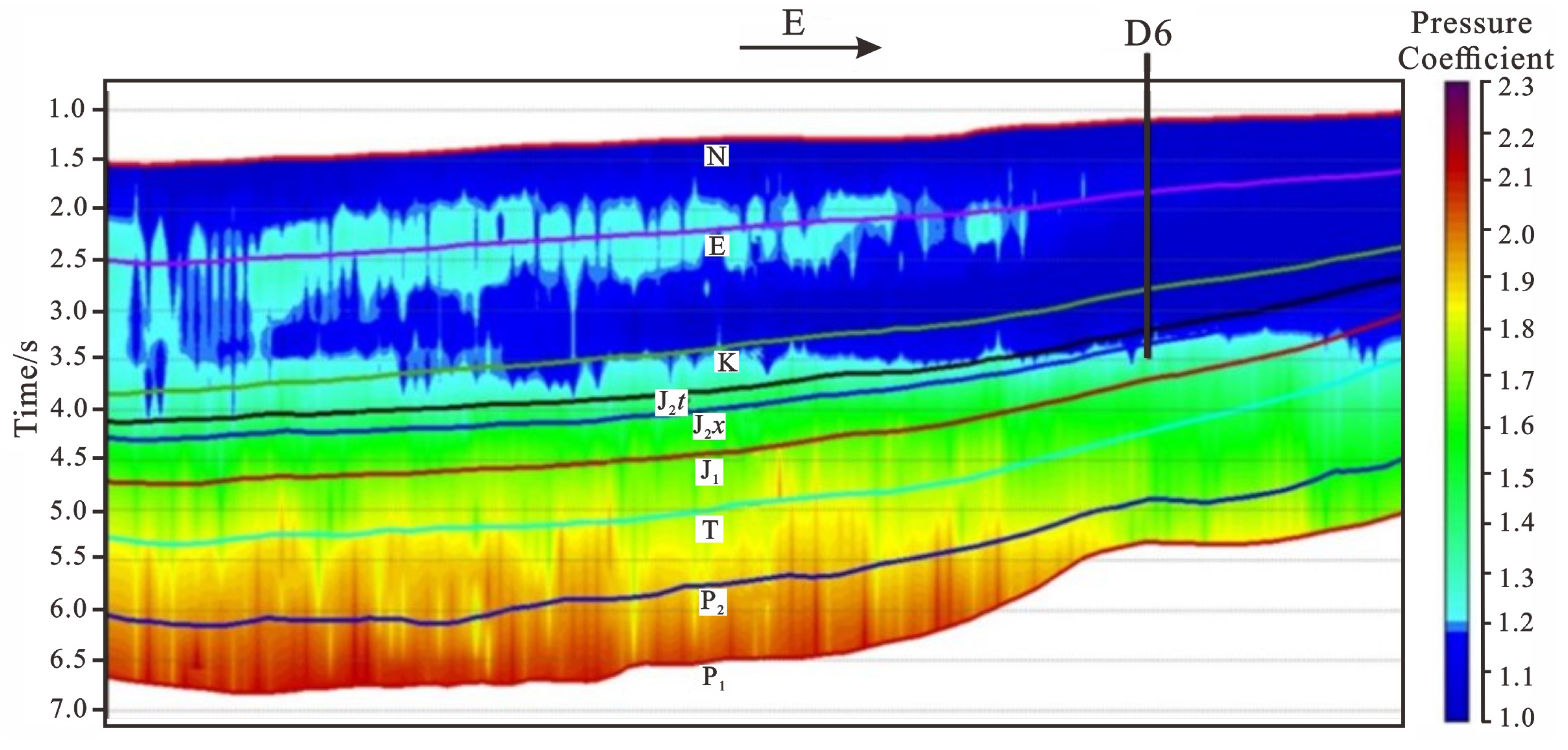 Processes 12 01572 g006