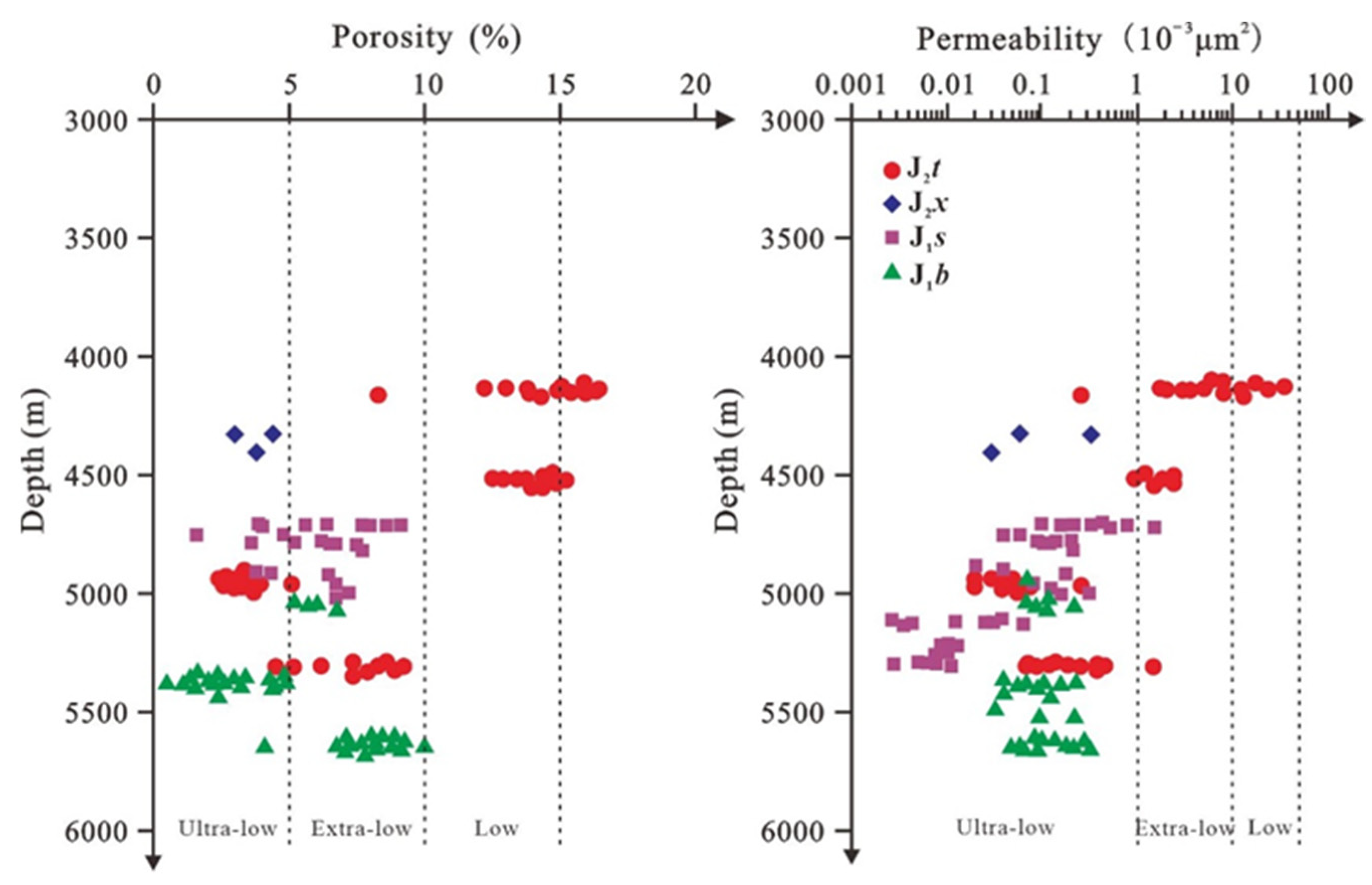 Processes 12 01572 g012