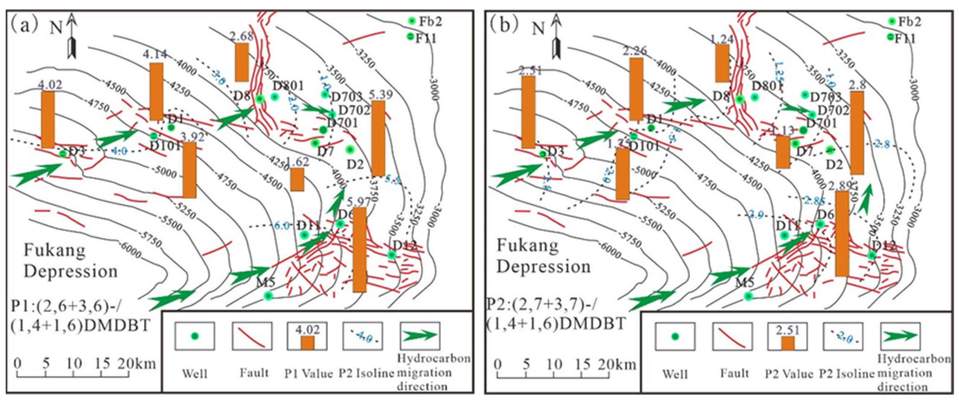 Processes 12 01572 g018