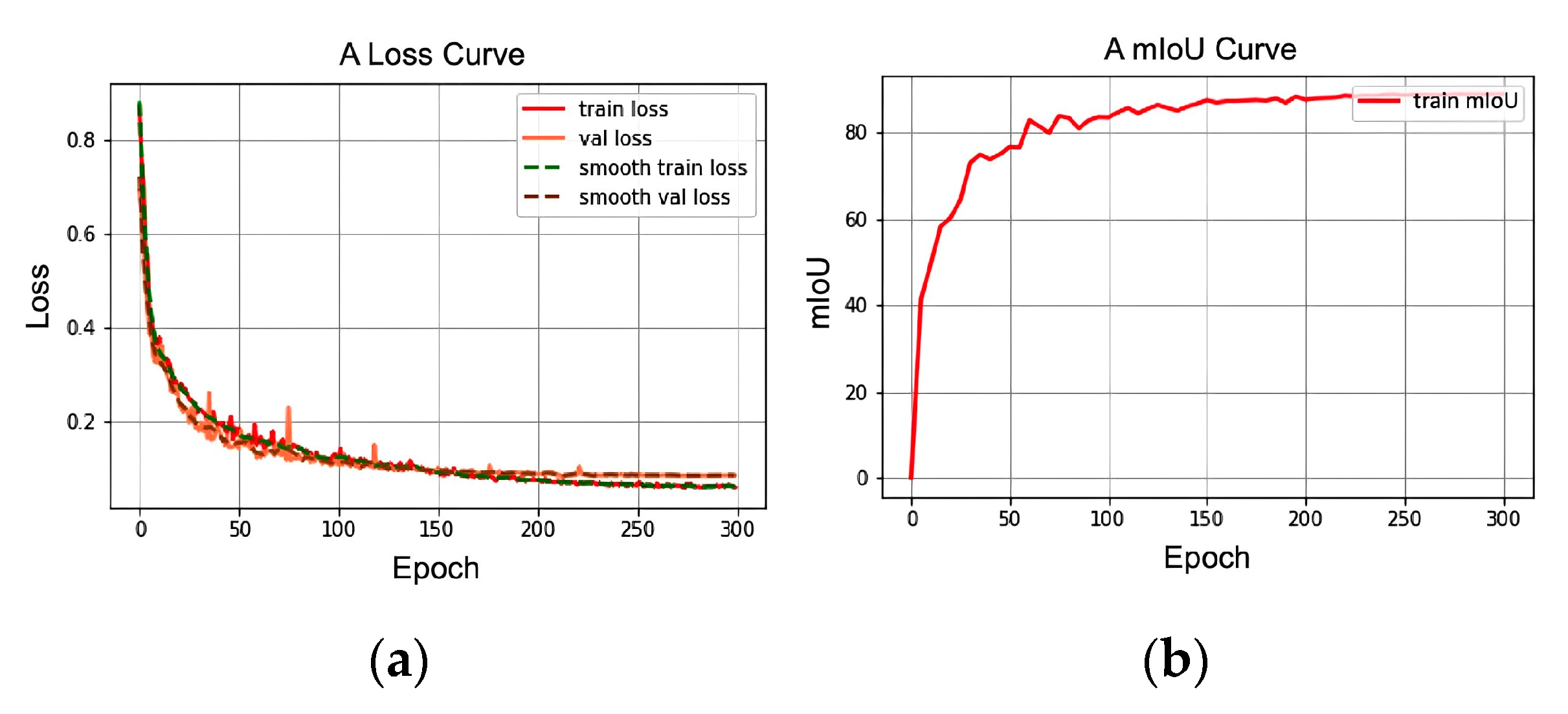 Processes 12 01580 g007