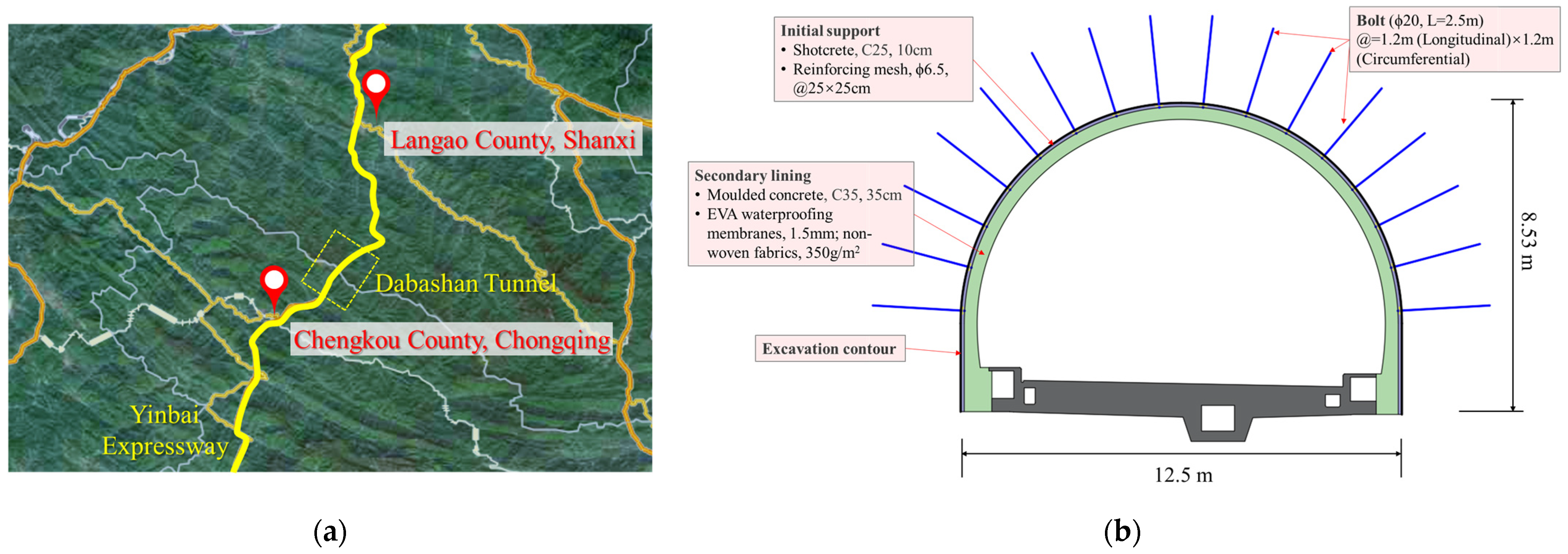 Processes 12 01581 g001
