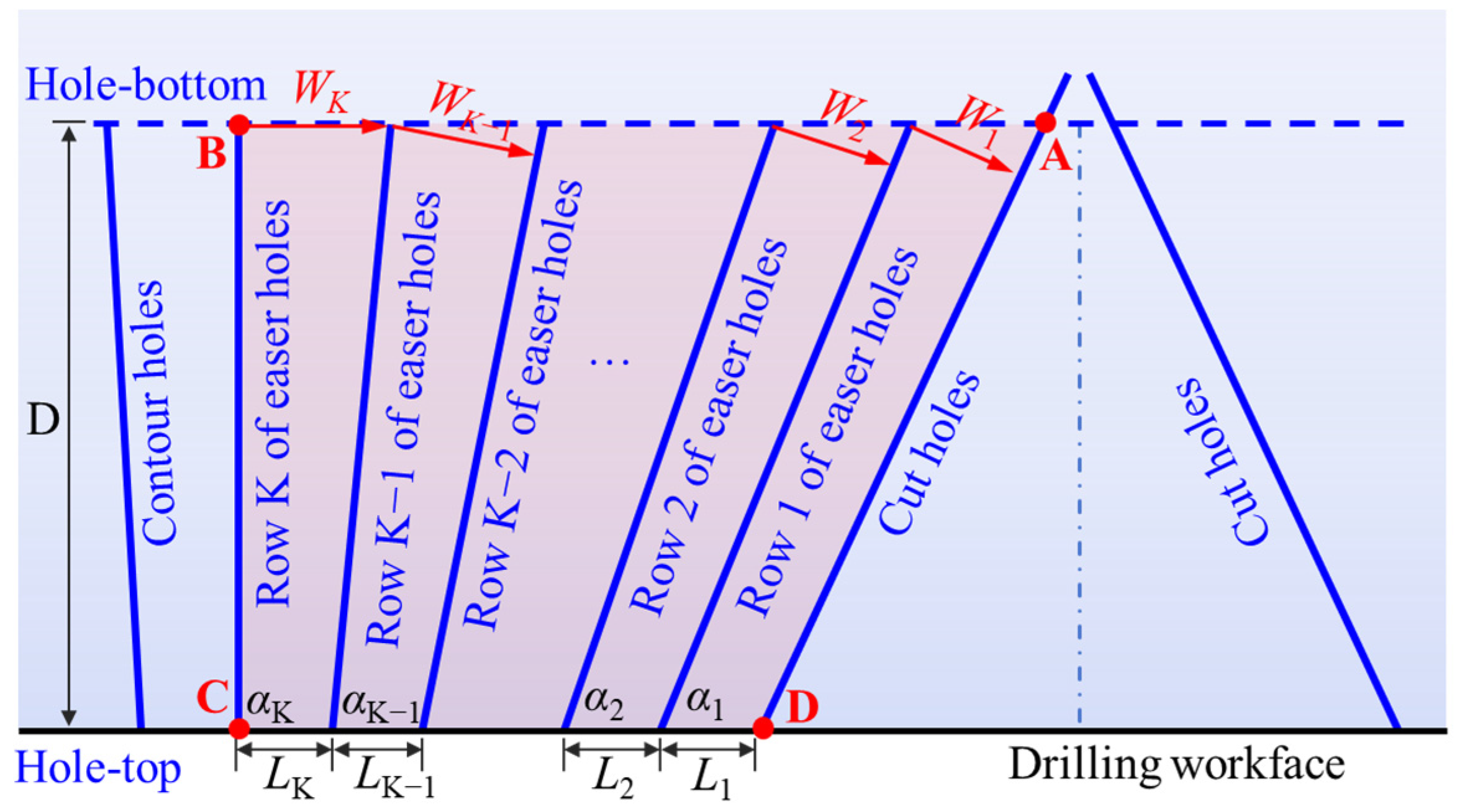 Processes 12 01581 g006
