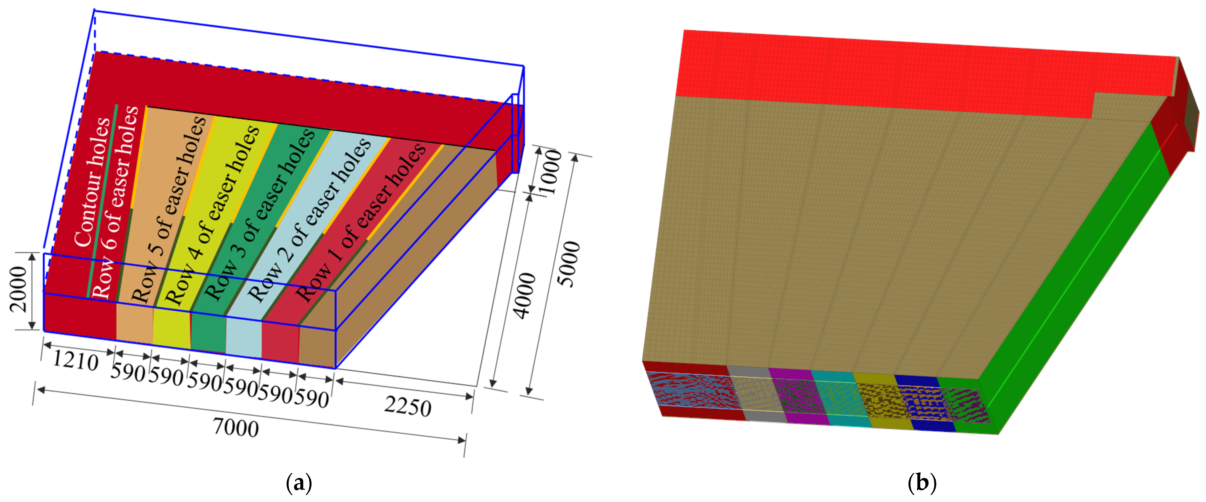 Processes 12 01581 g008