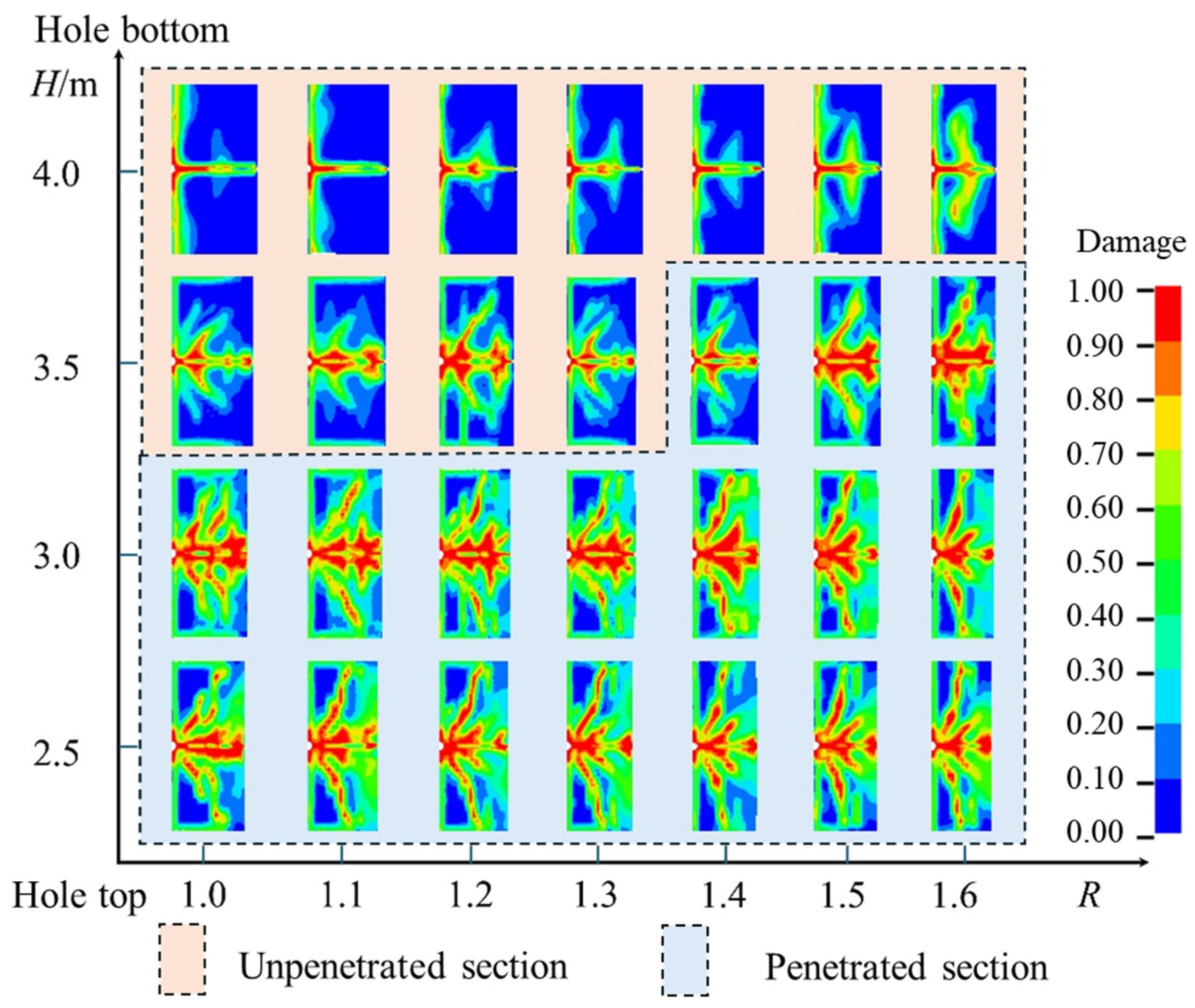 Processes 12 01581 g012