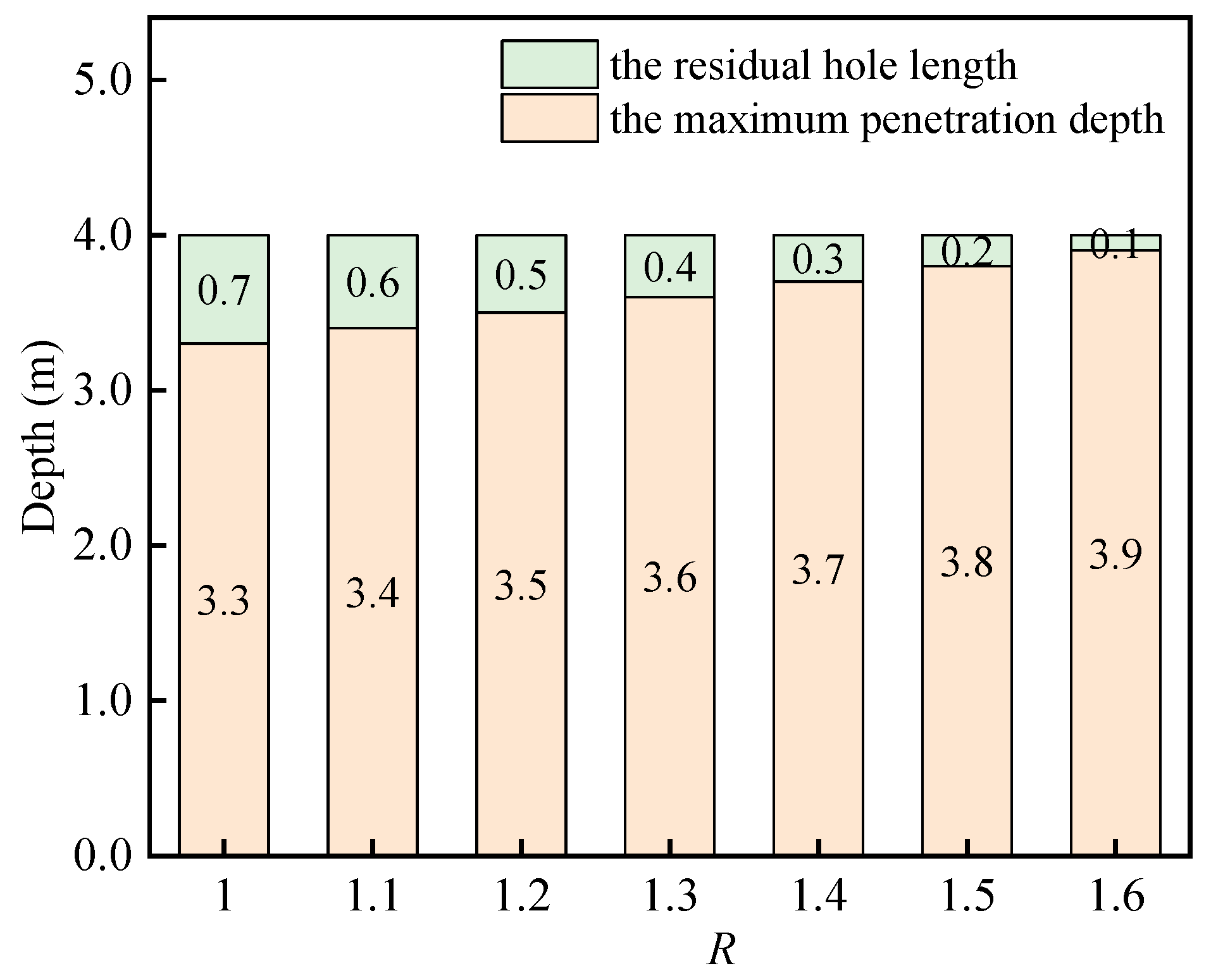 Processes 12 01581 g014
