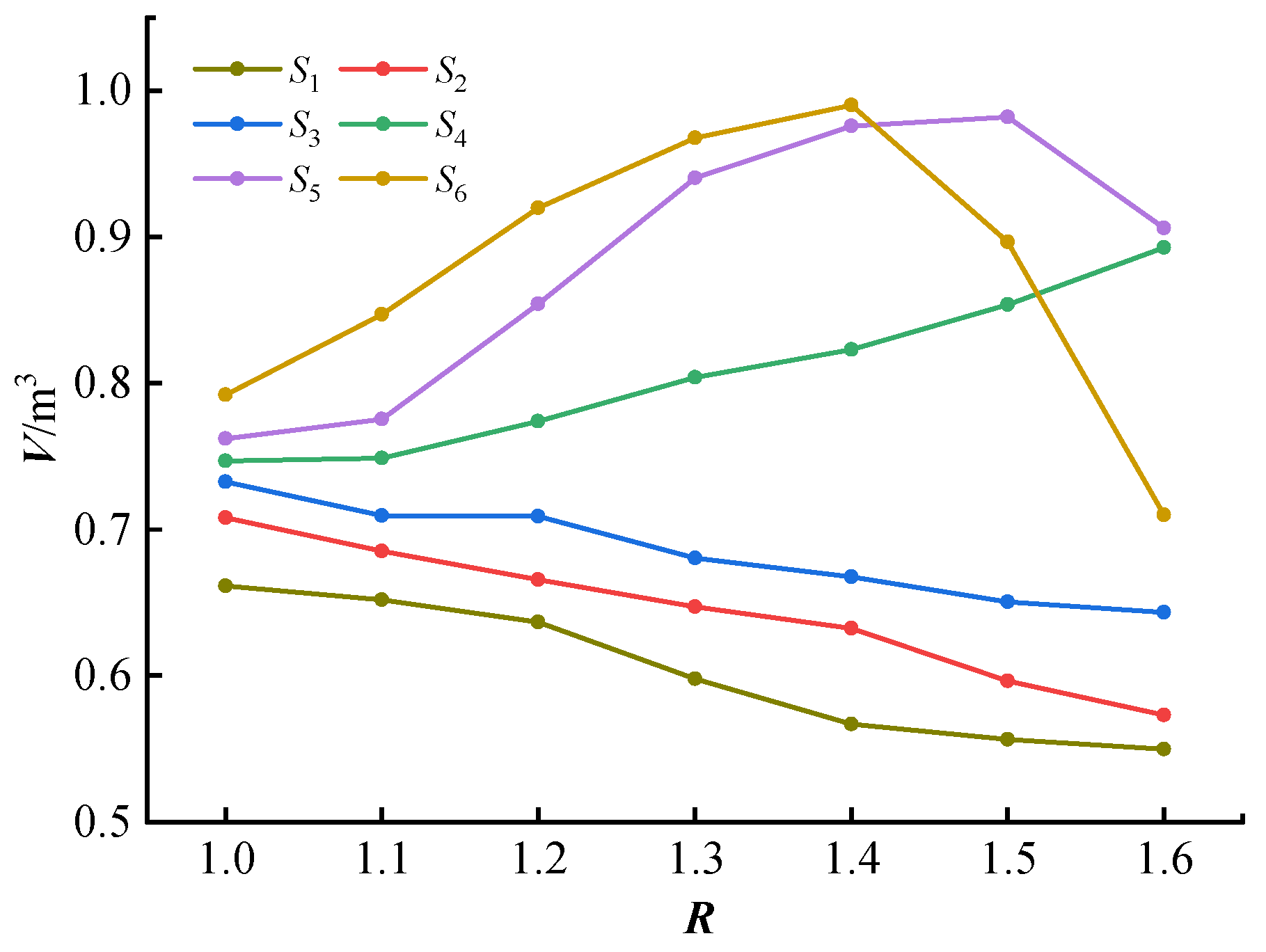 Processes 12 01581 g016