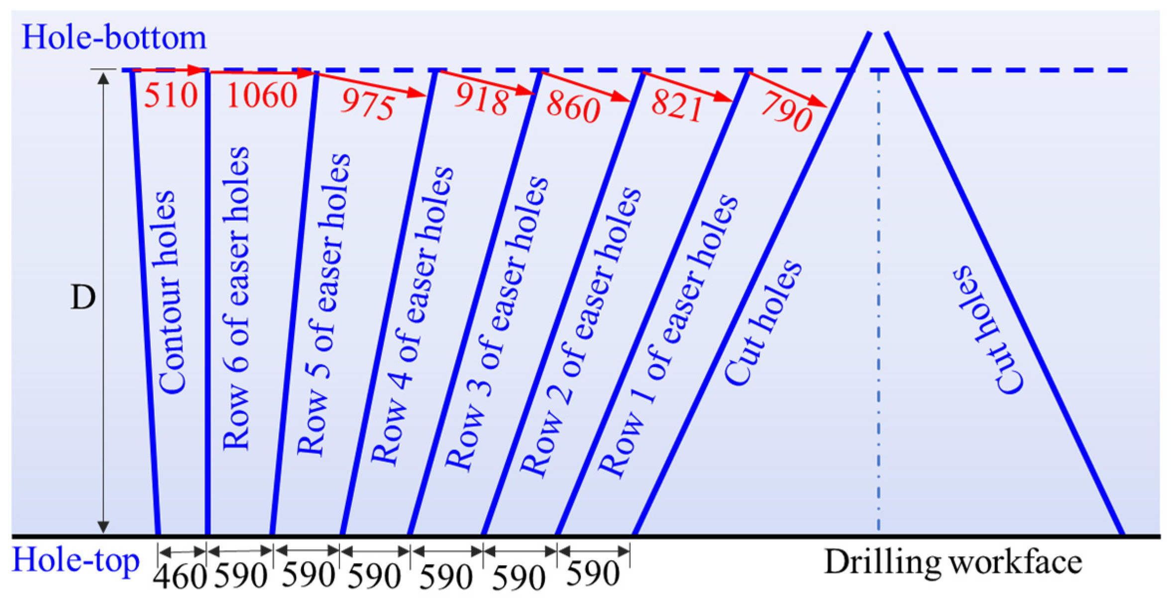 Processes 12 01581 g018