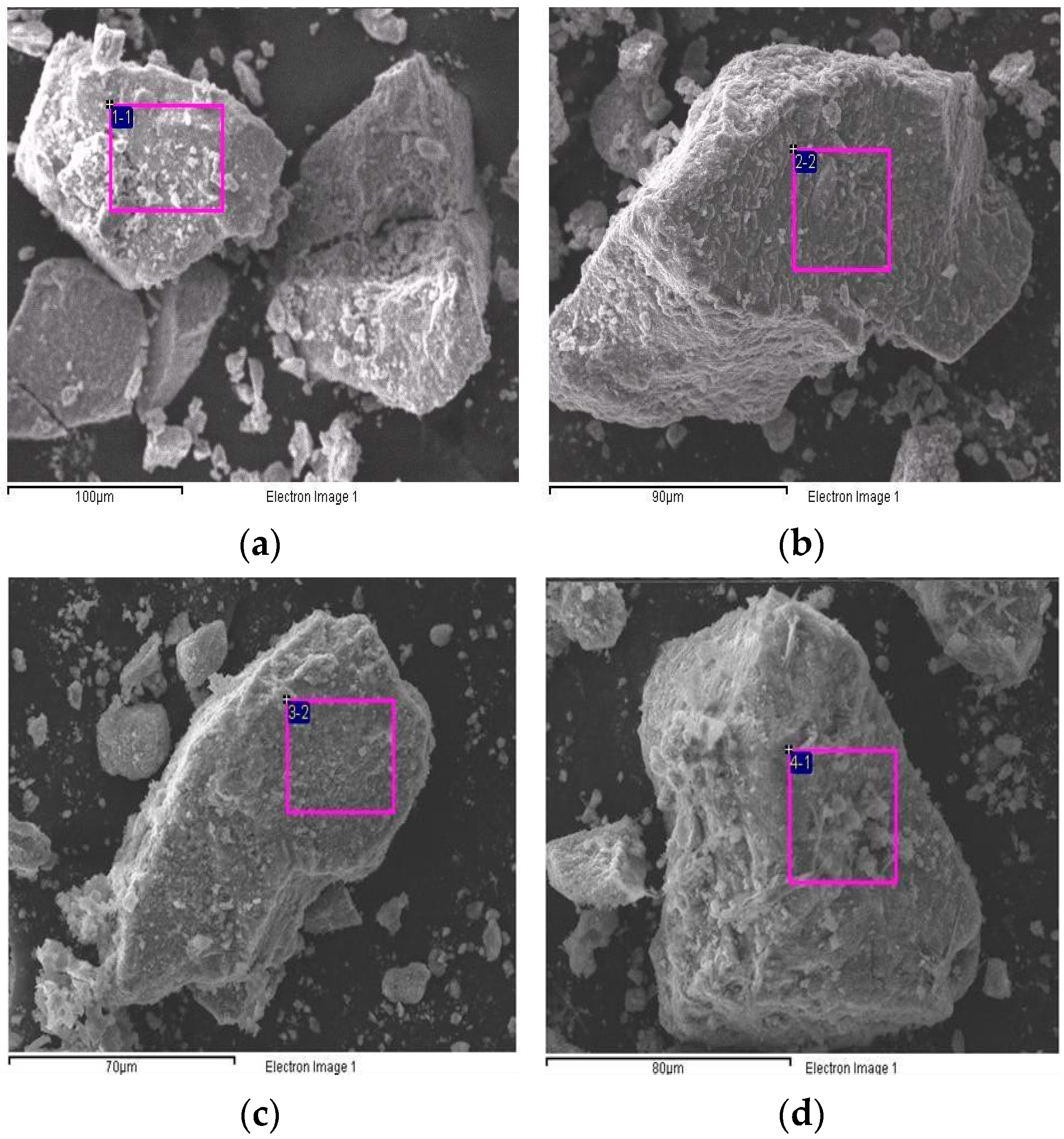 Processes 12 01584 g006a