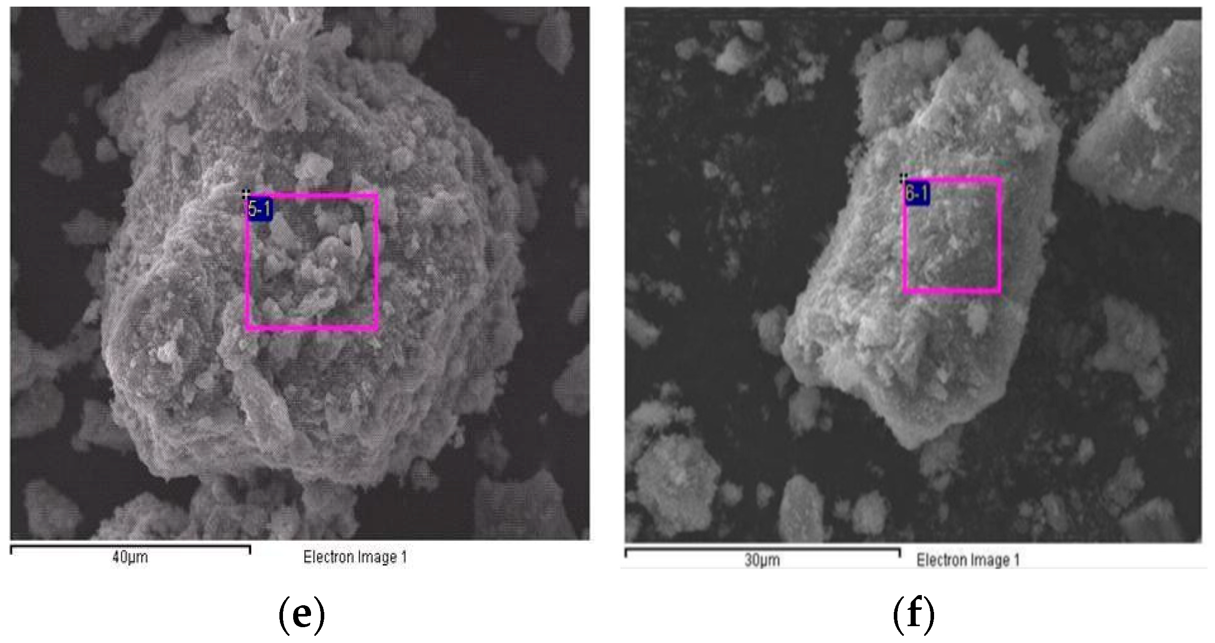 Processes 12 01584 g006b